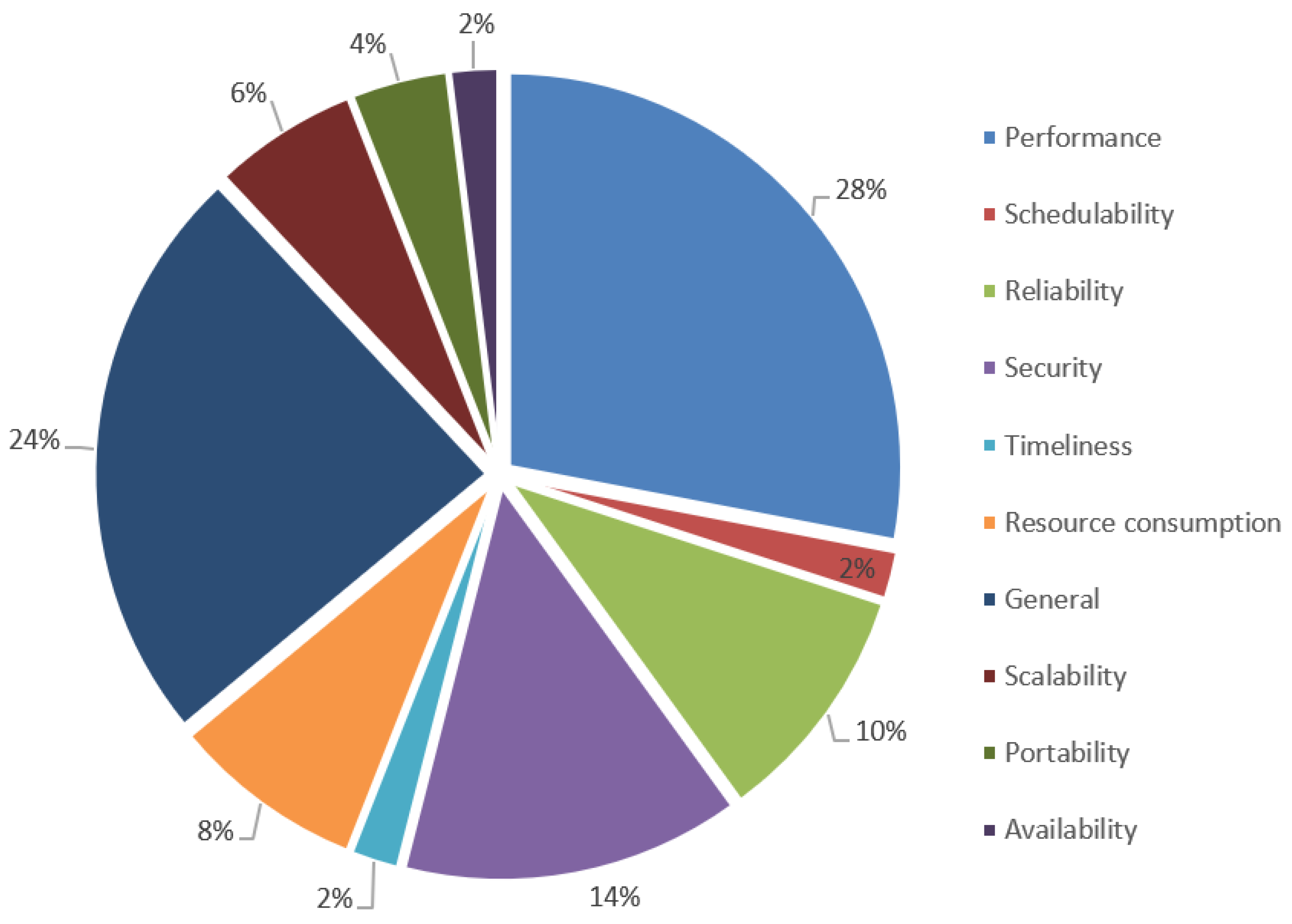 Mathematics 11 01263 g003 Mathematics 11 01263 g003