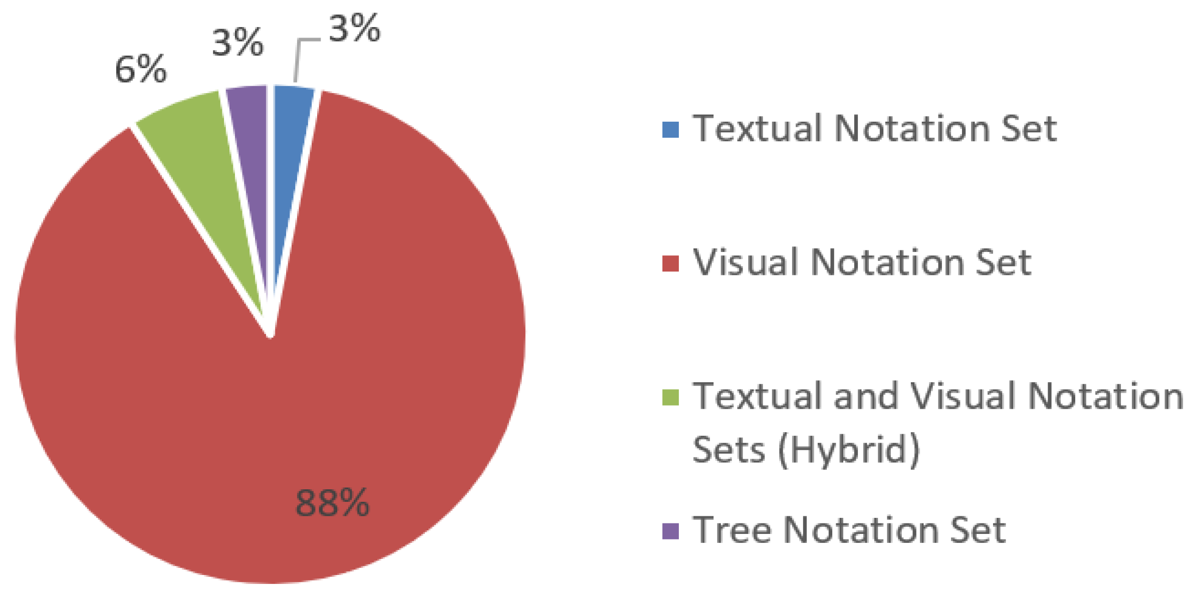 Mathematics 11 01263 g004 Mathematics 11 01263 g004