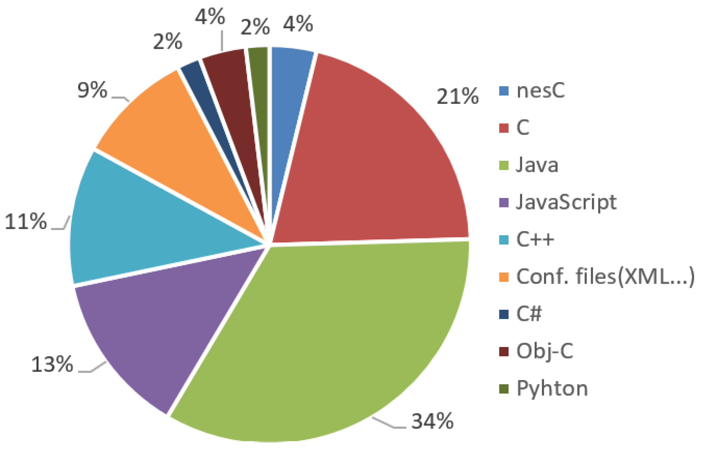 Mathematics 11 01263 g005 Mathematics 11 01263 g005