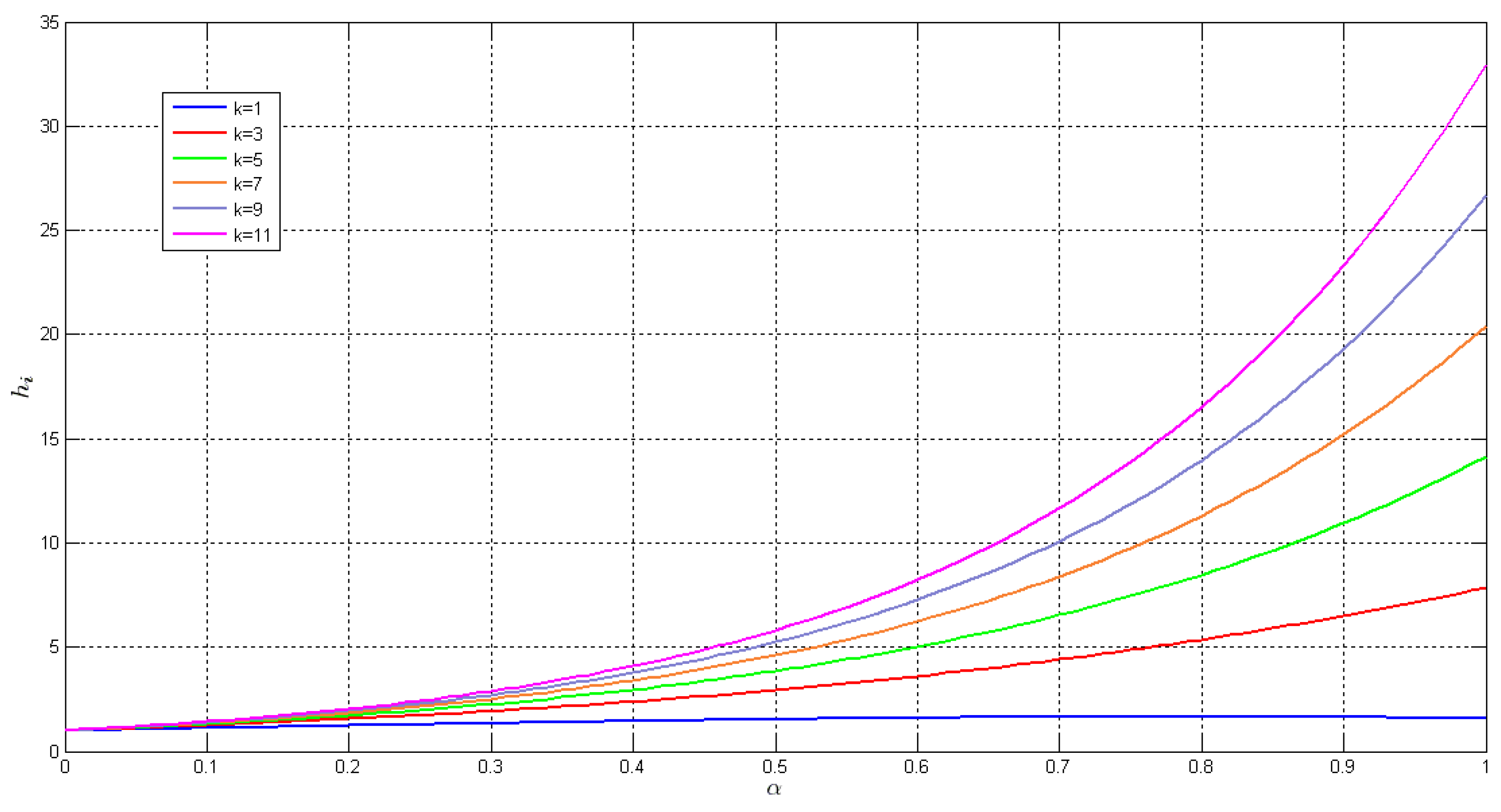 Mathematics 11 01267 g004