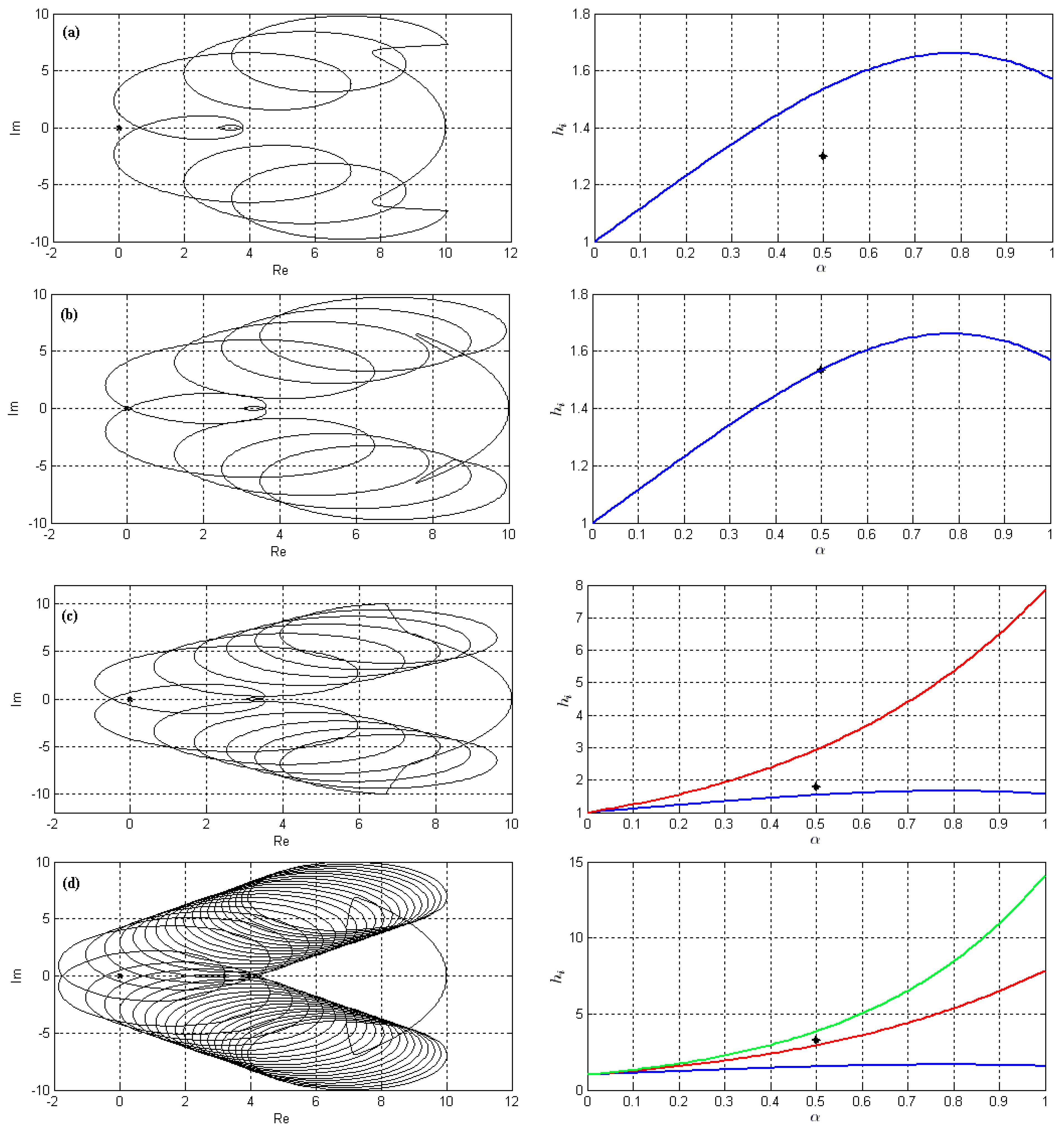 Mathematics 11 01267 g005