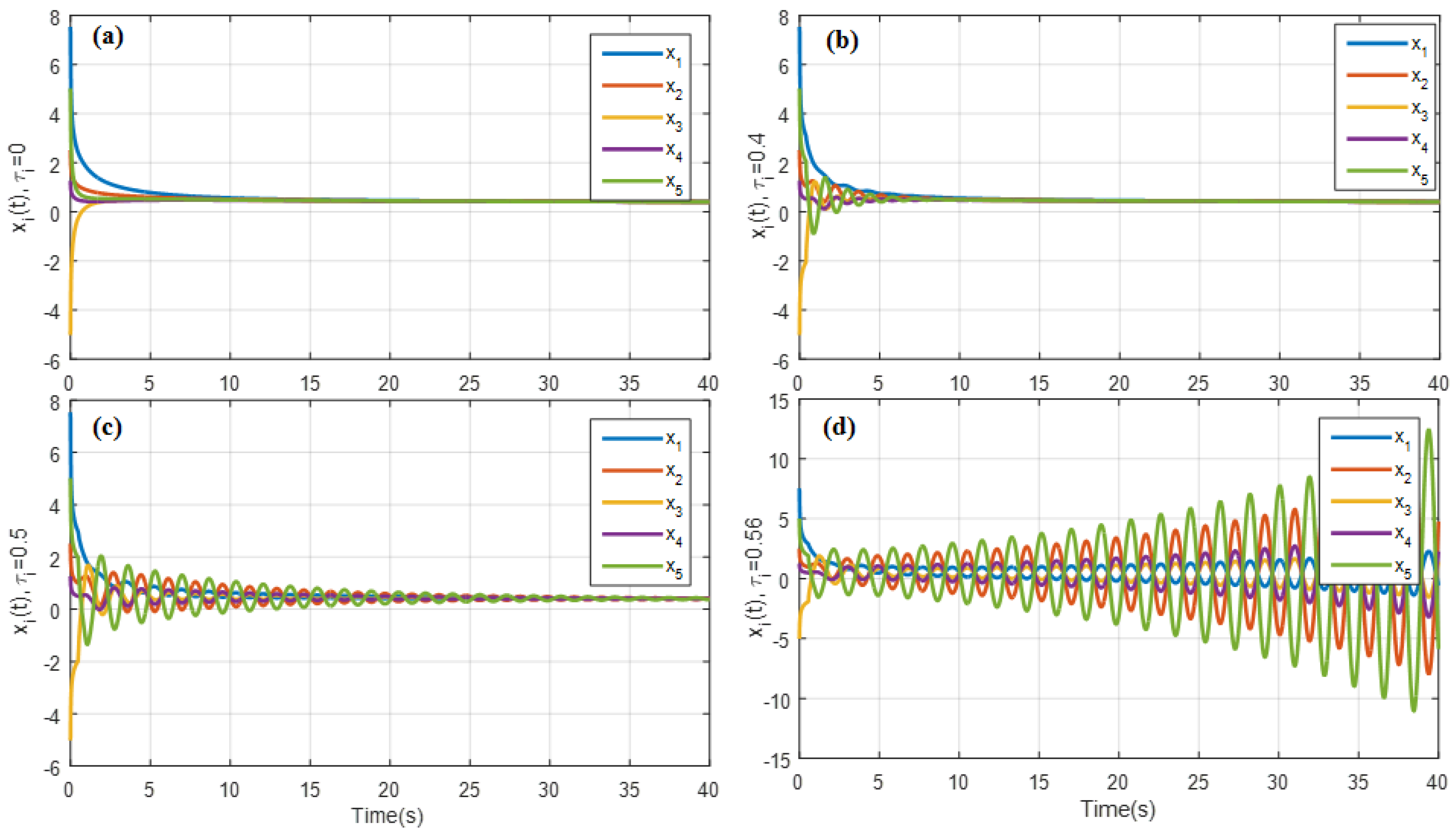Mathematics 11 01267 g008