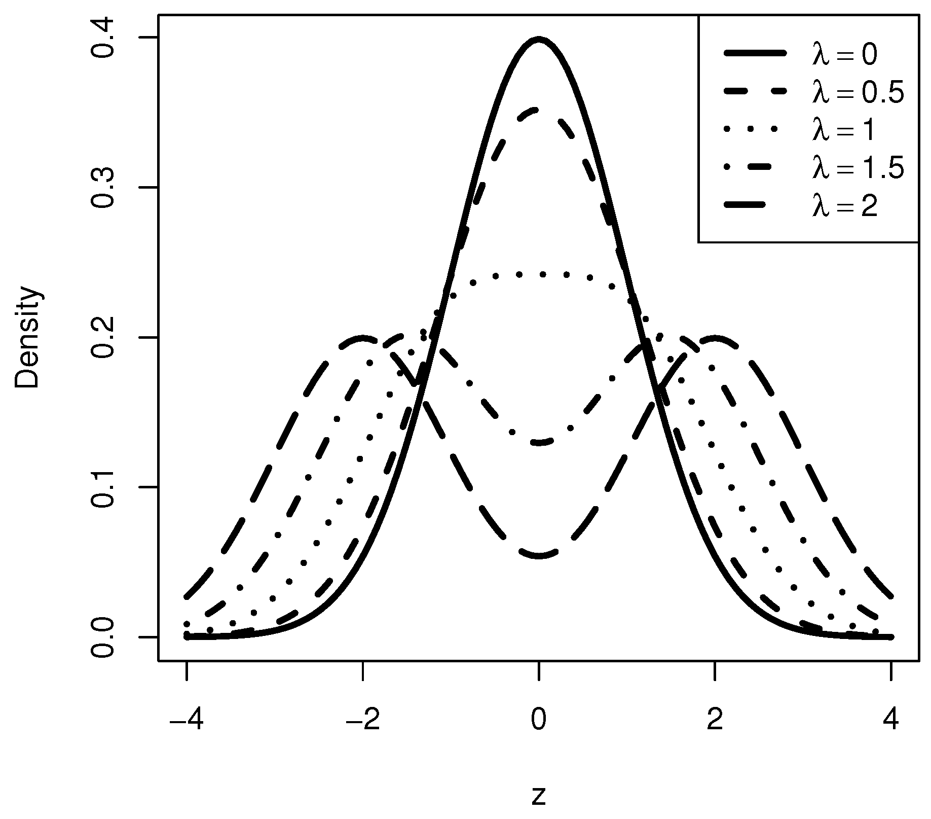 Mathematics 11 01271 g001