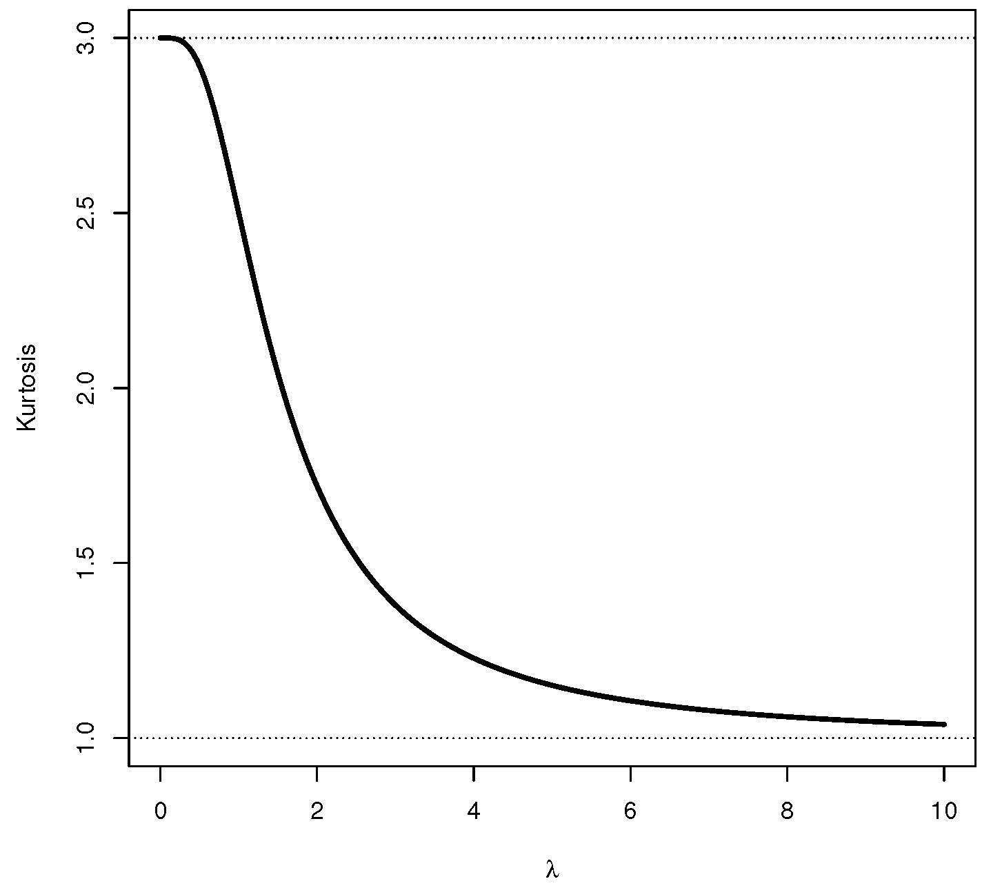 Mathematics 11 01271 g002