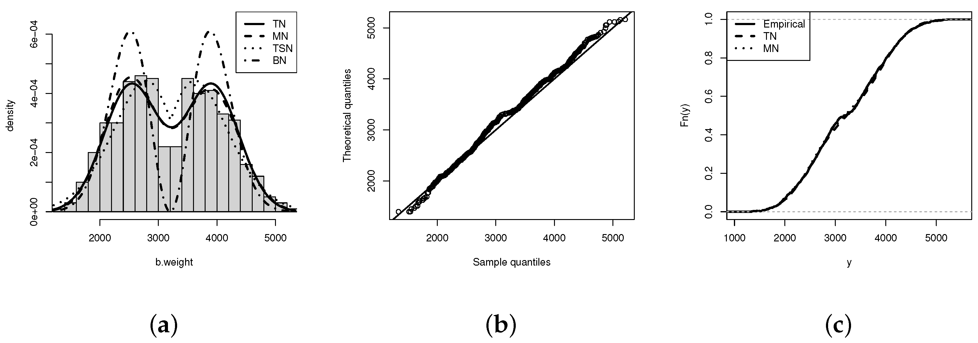 Mathematics 11 01271 g003