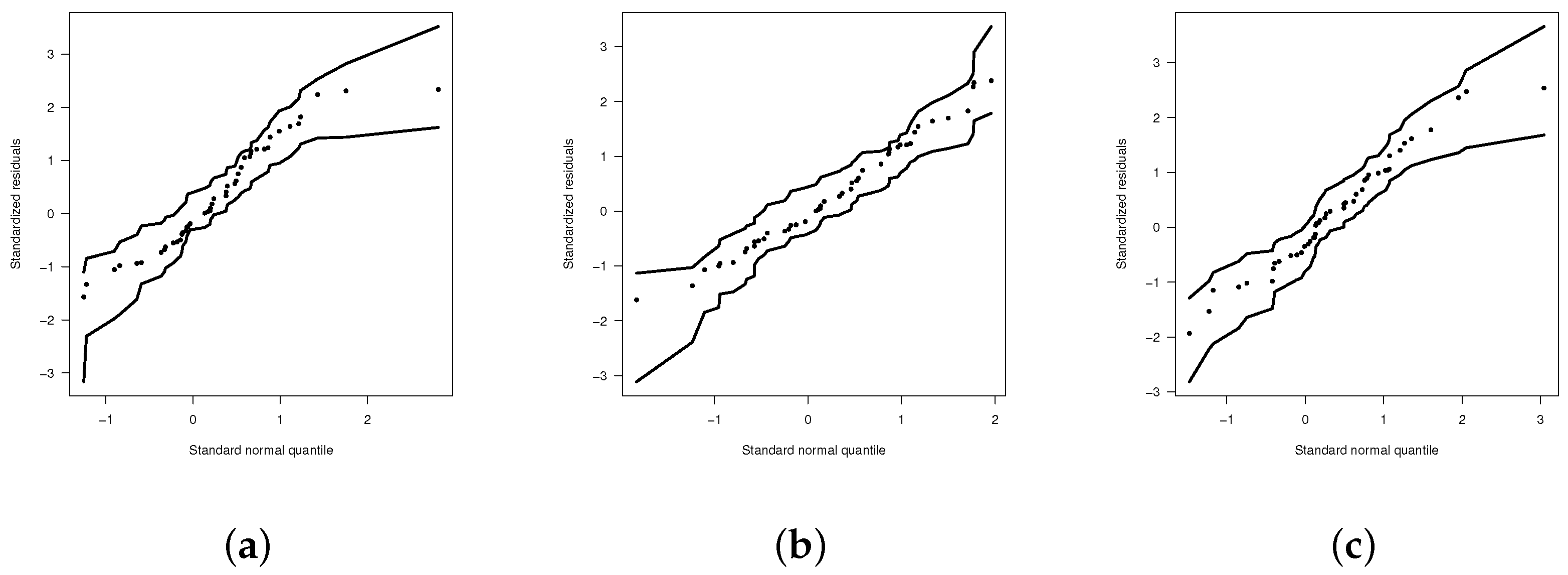 Mathematics 11 01271 g005
