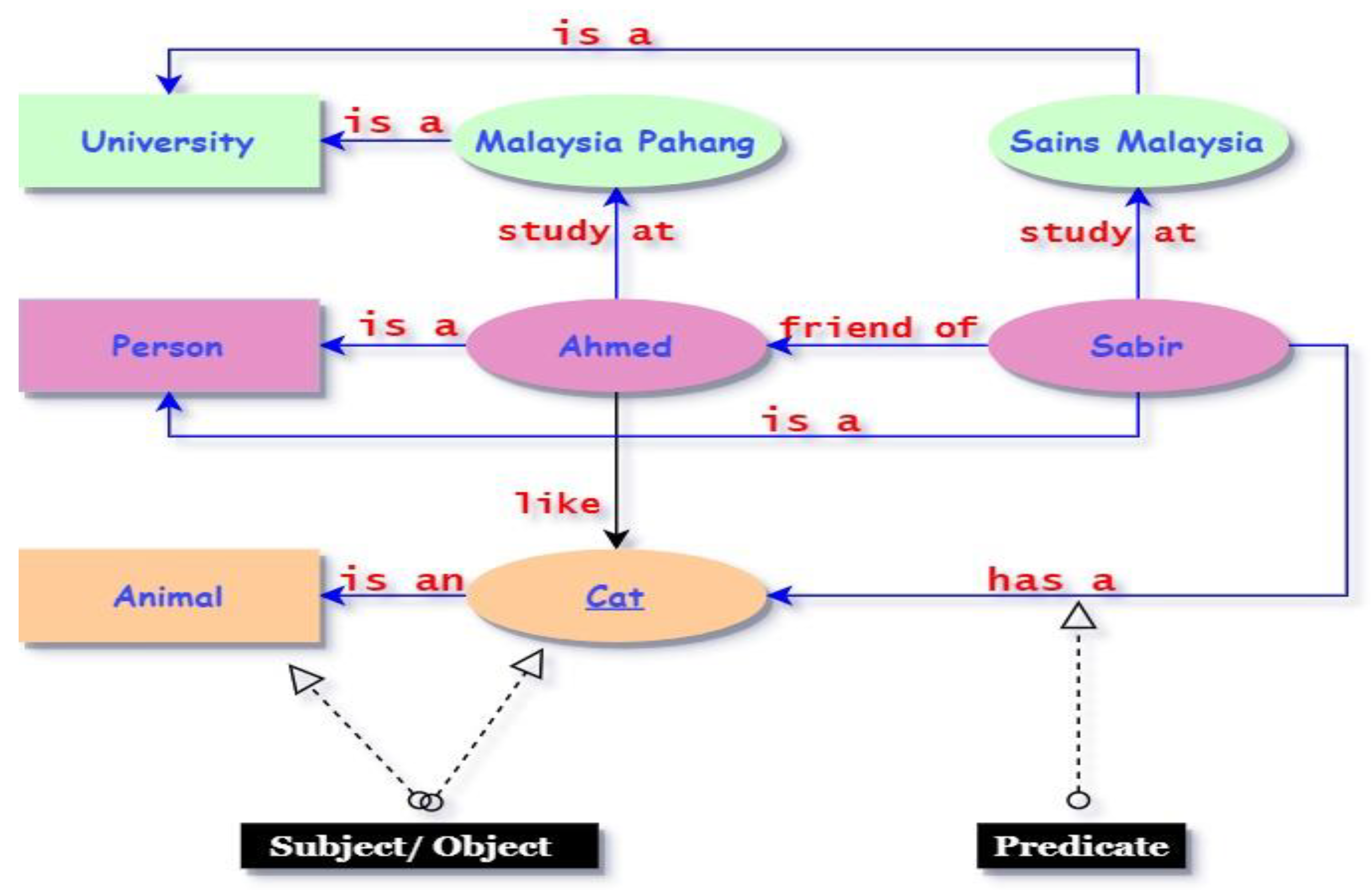 Mathematics 11 01275 g001