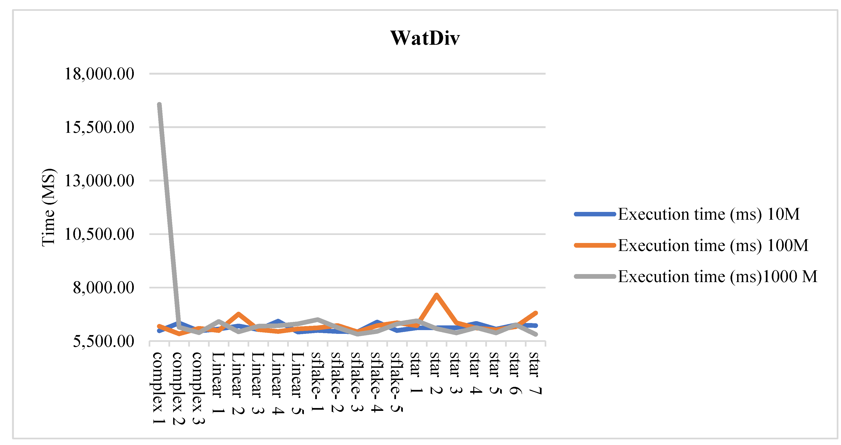 Mathematics 11 01275 g004