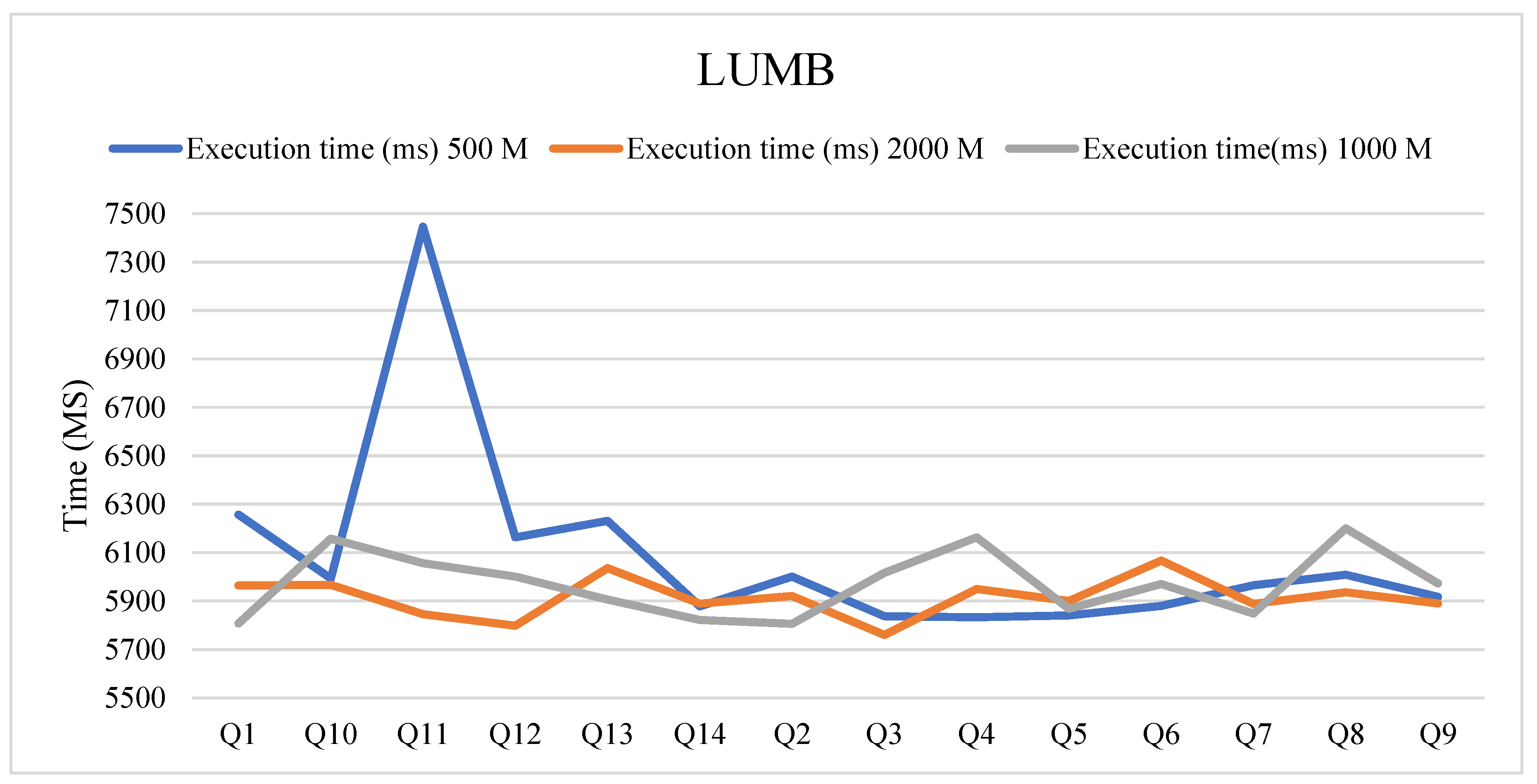 Mathematics 11 01275 g005