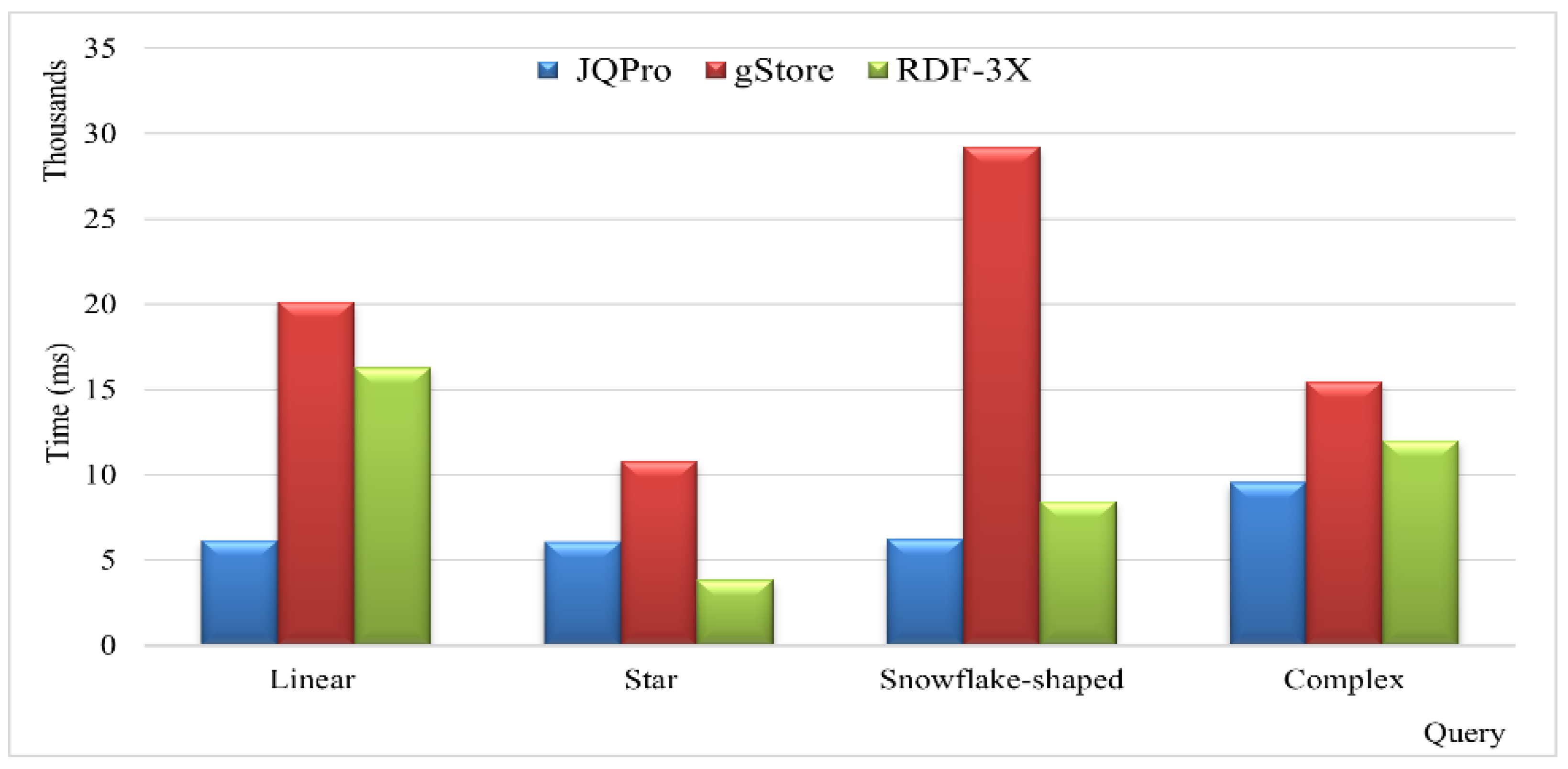 Mathematics 11 01275 g006