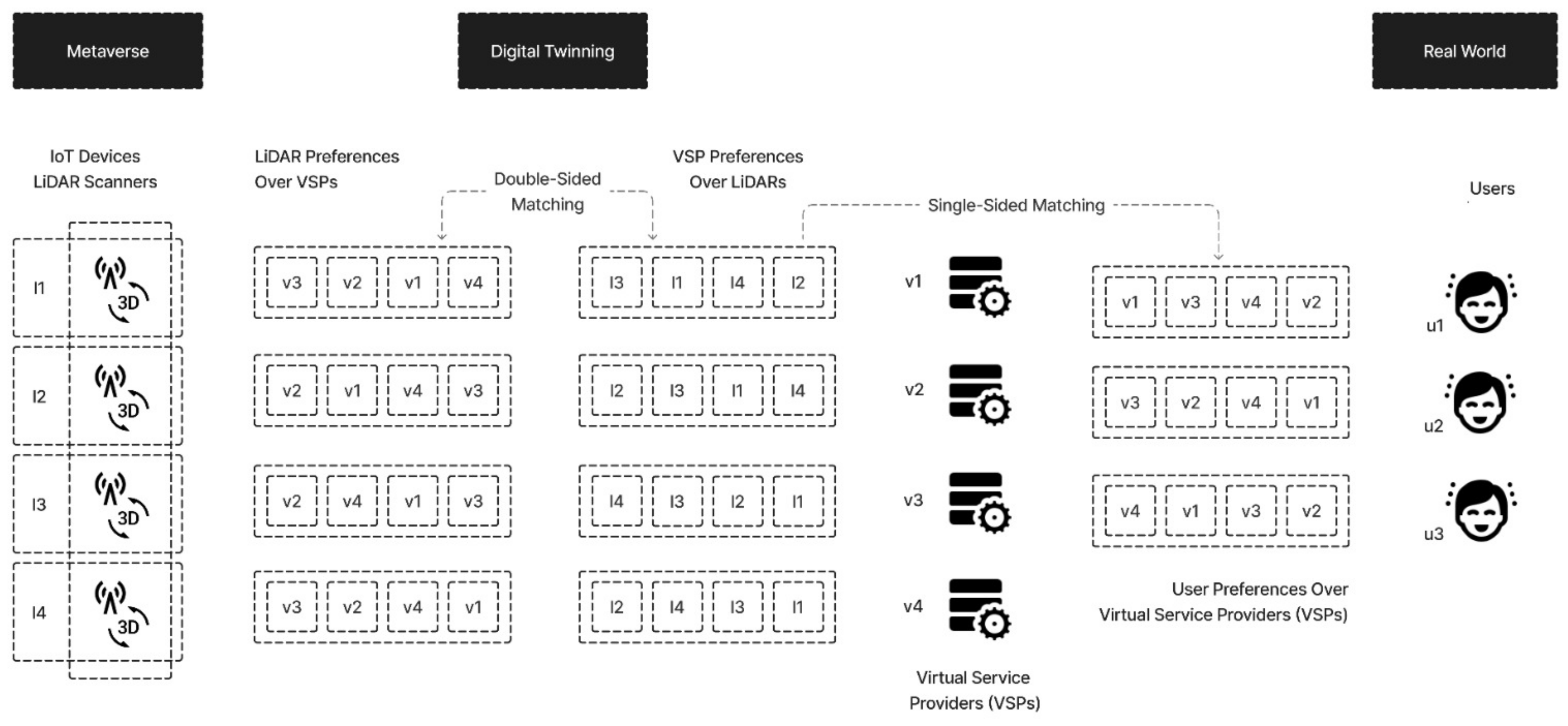 Mathematics 11 01286 g003
