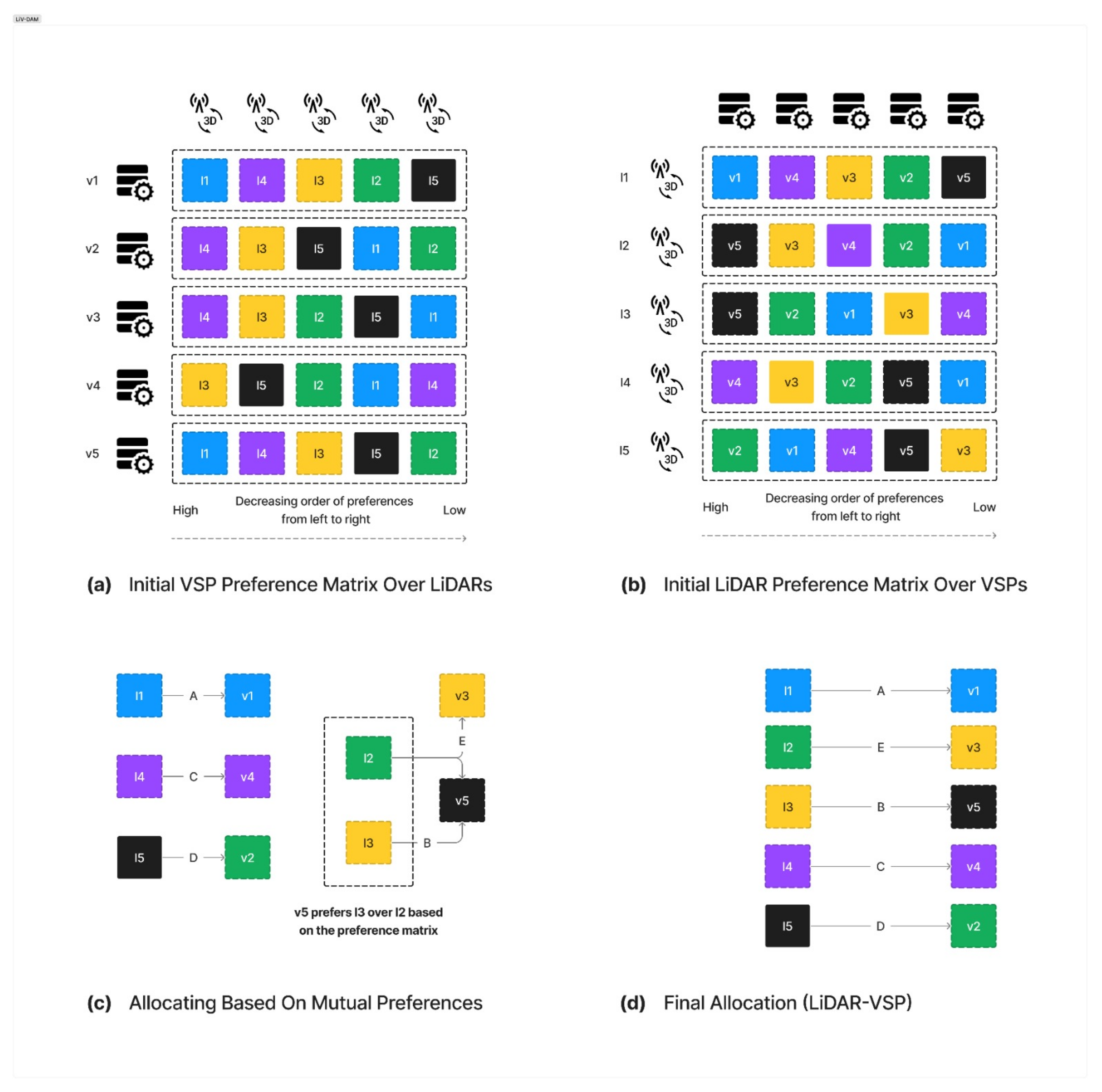 Mathematics 11 01286 g004