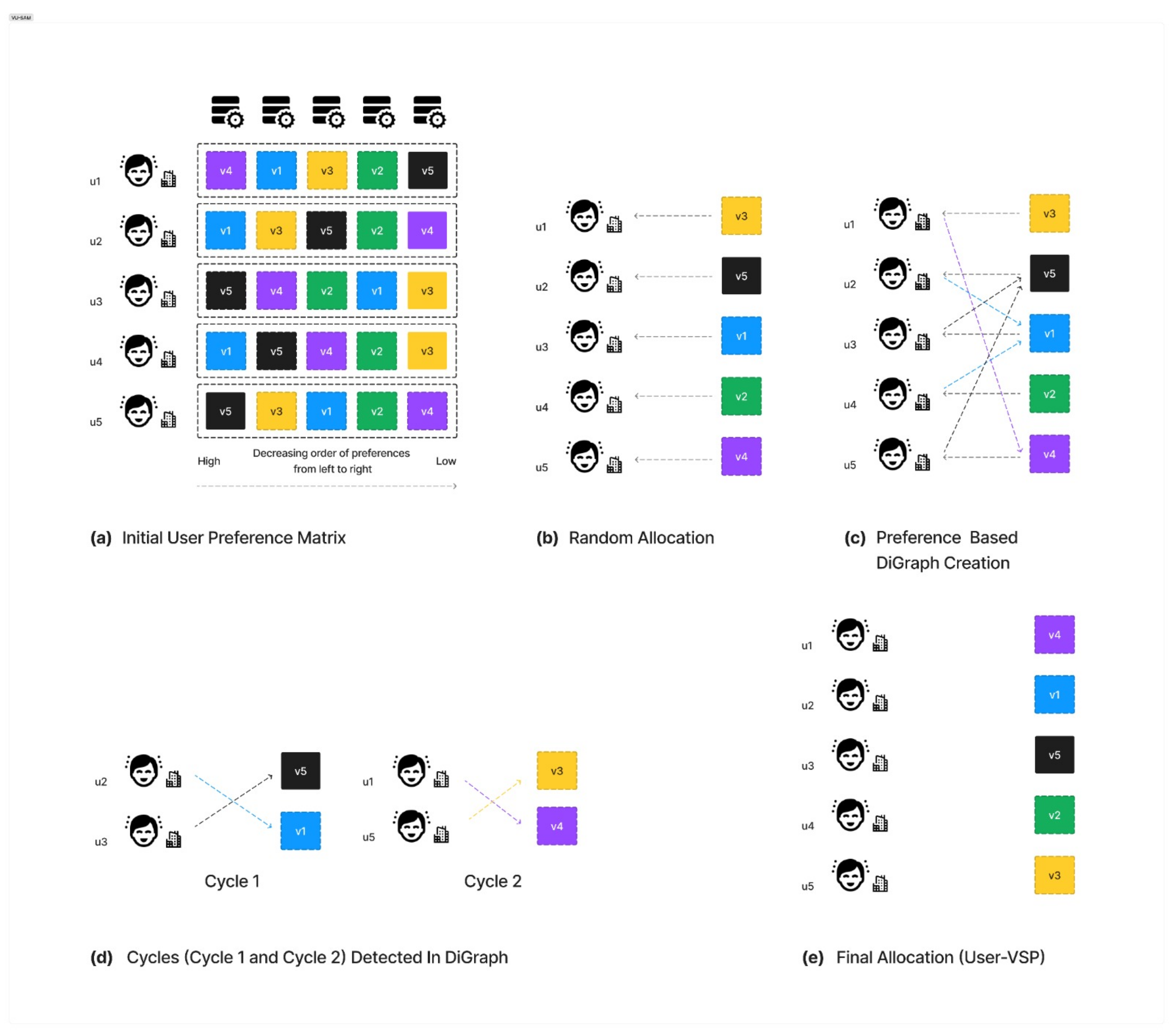 Mathematics 11 01286 g005