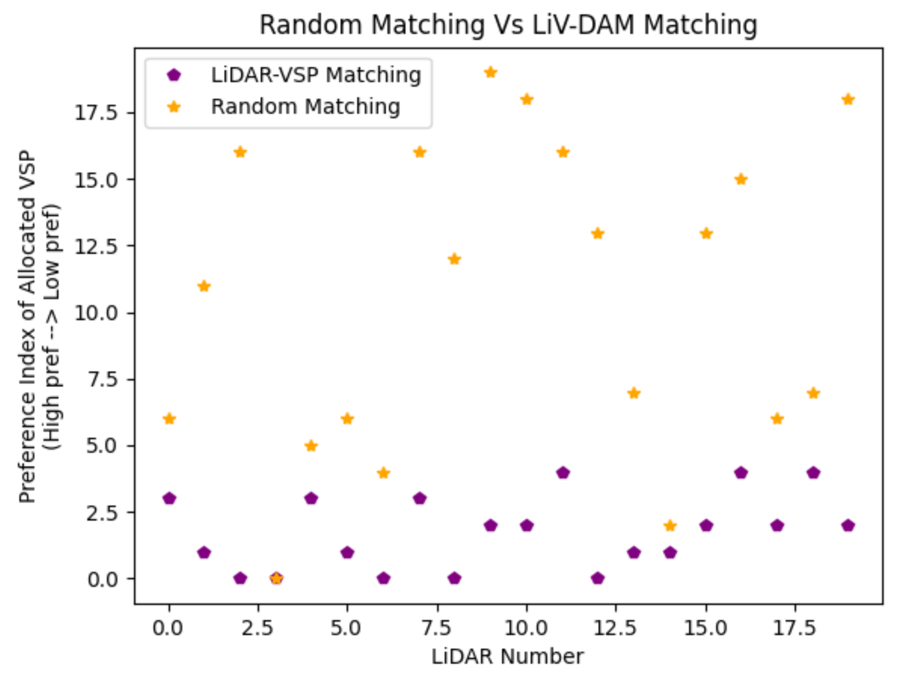 Mathematics 11 01286 g006