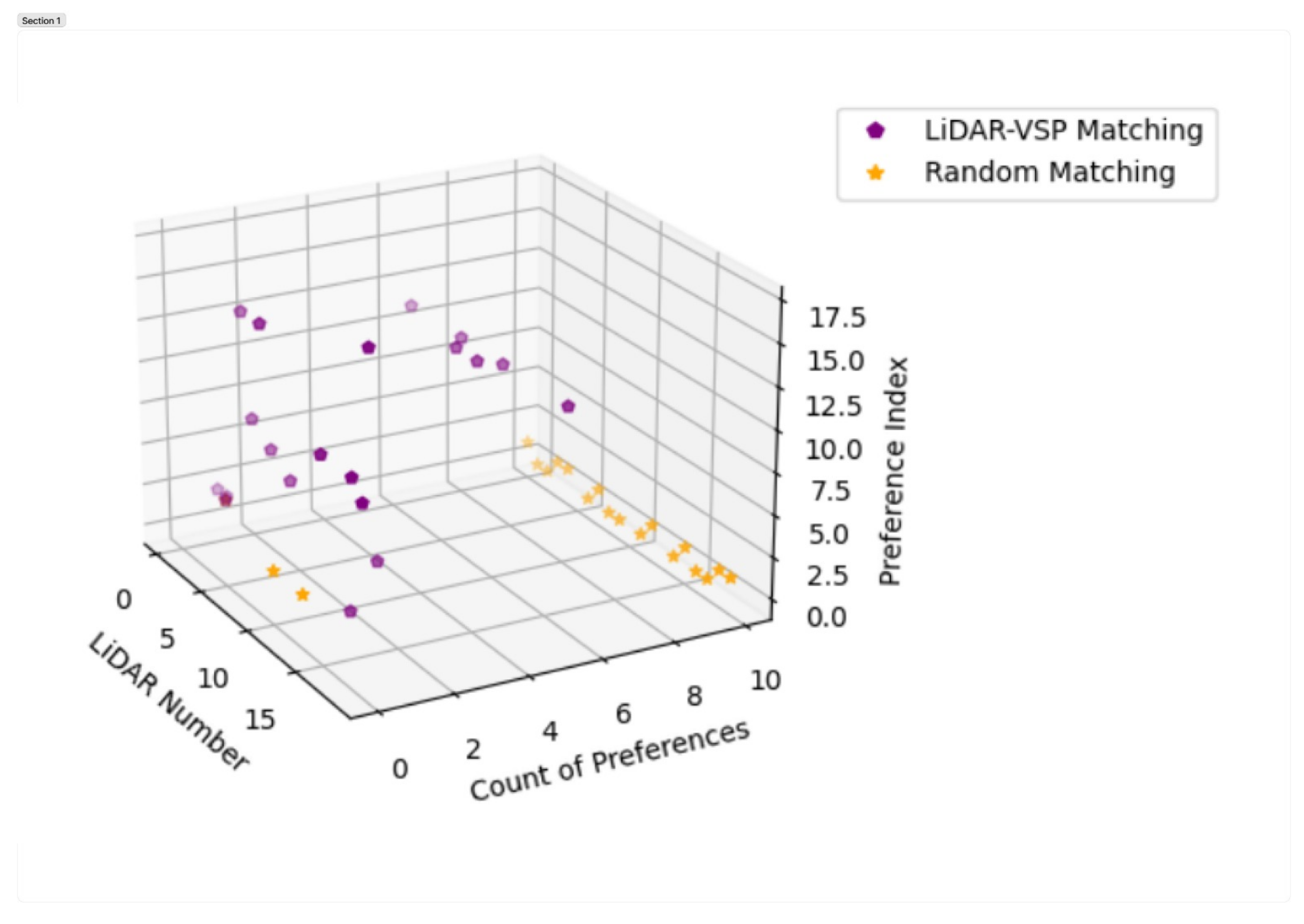 Mathematics 11 01286 g007