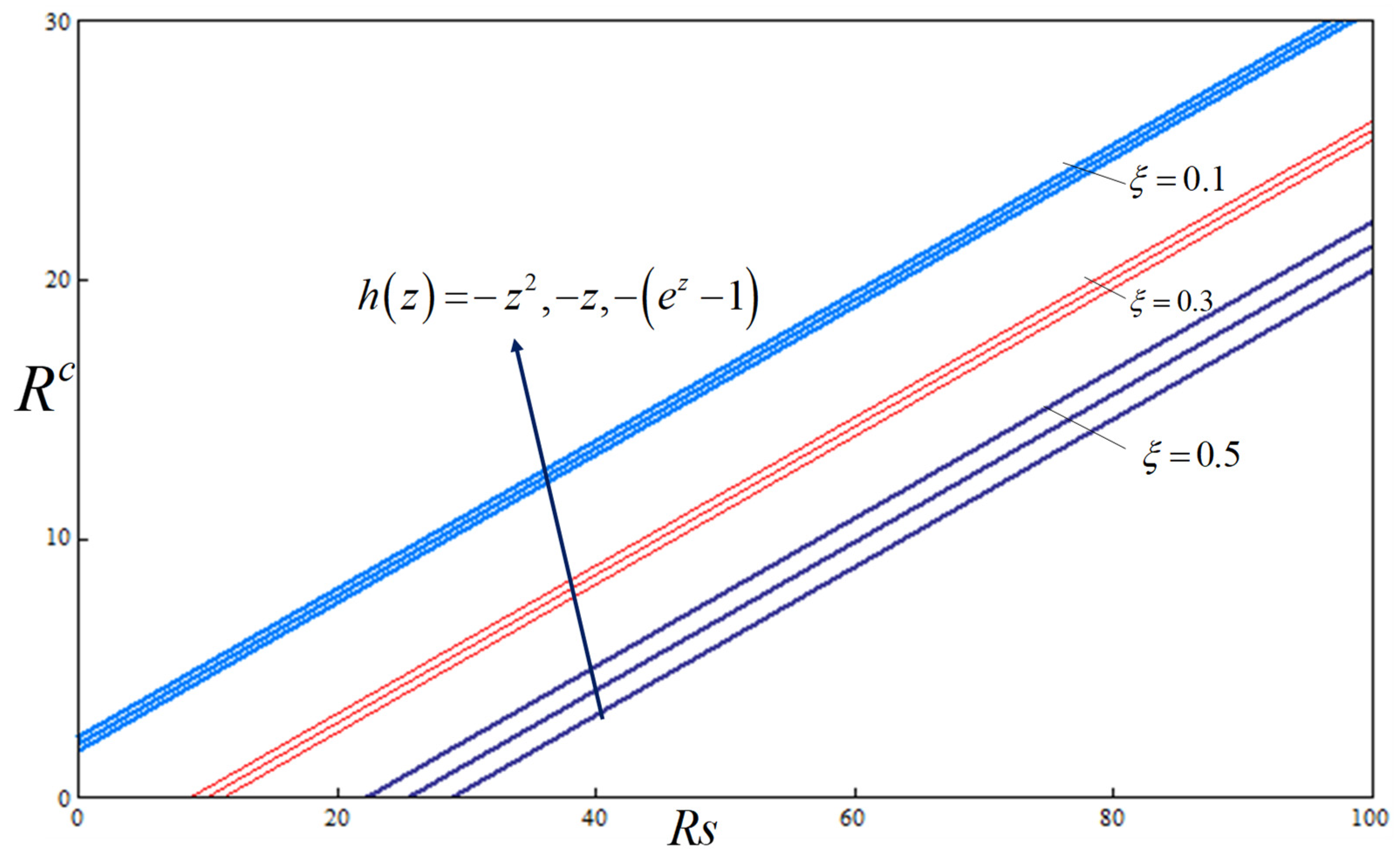 Mathematics 11 01287 g013