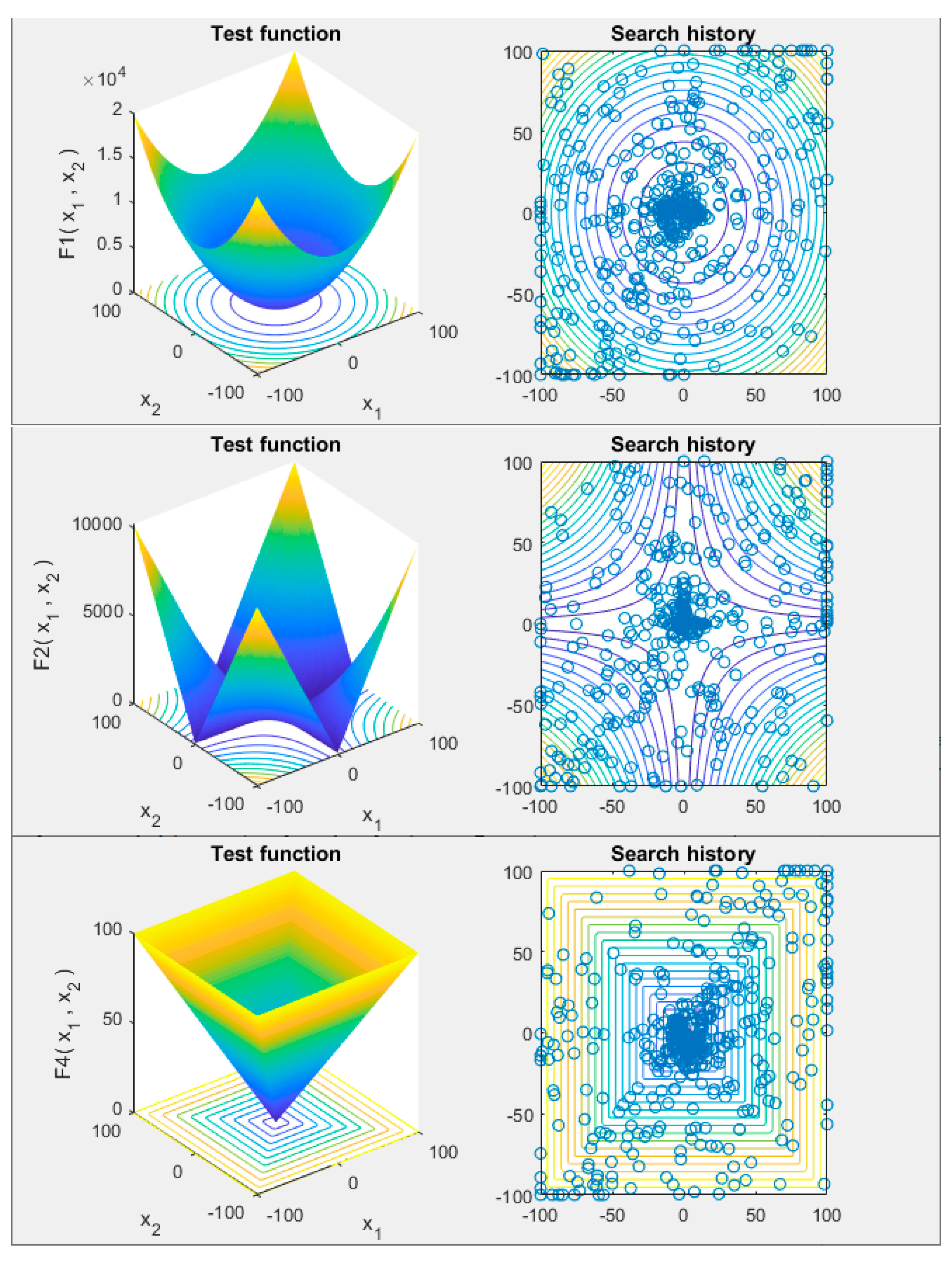 Mathematics 11 01292 g002a