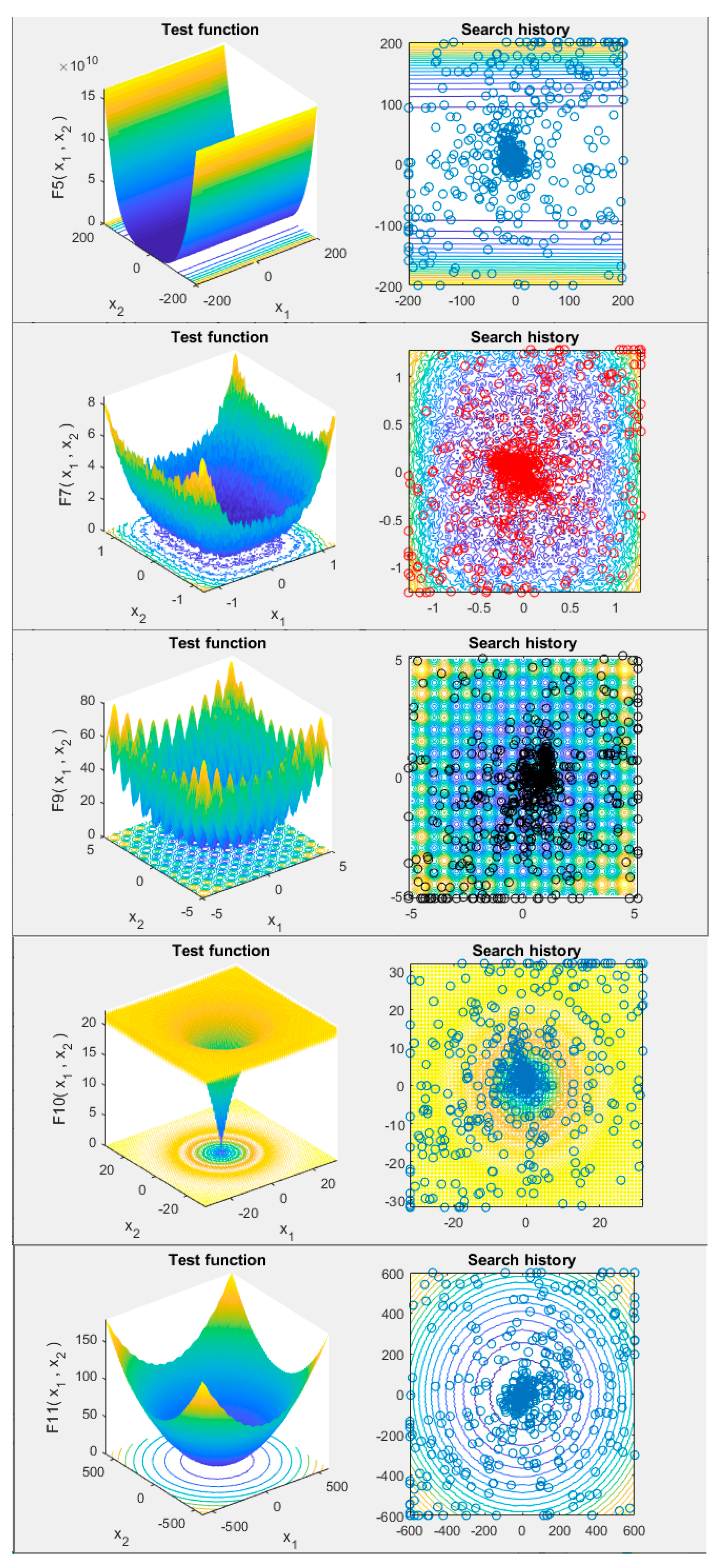 Mathematics 11 01292 g002b