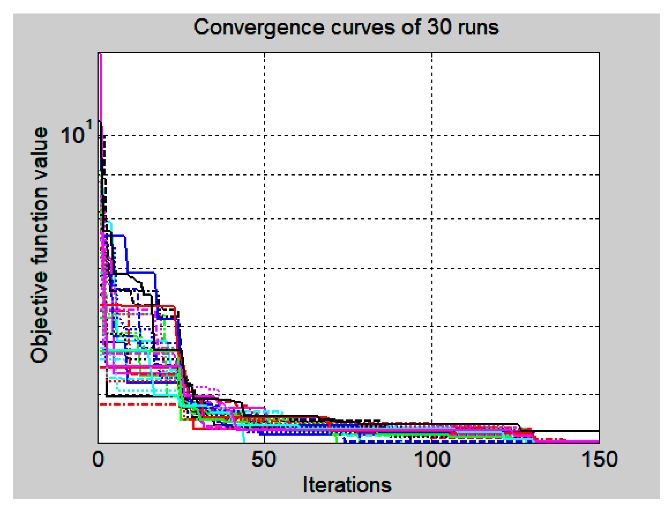 Mathematics 11 01292 g003