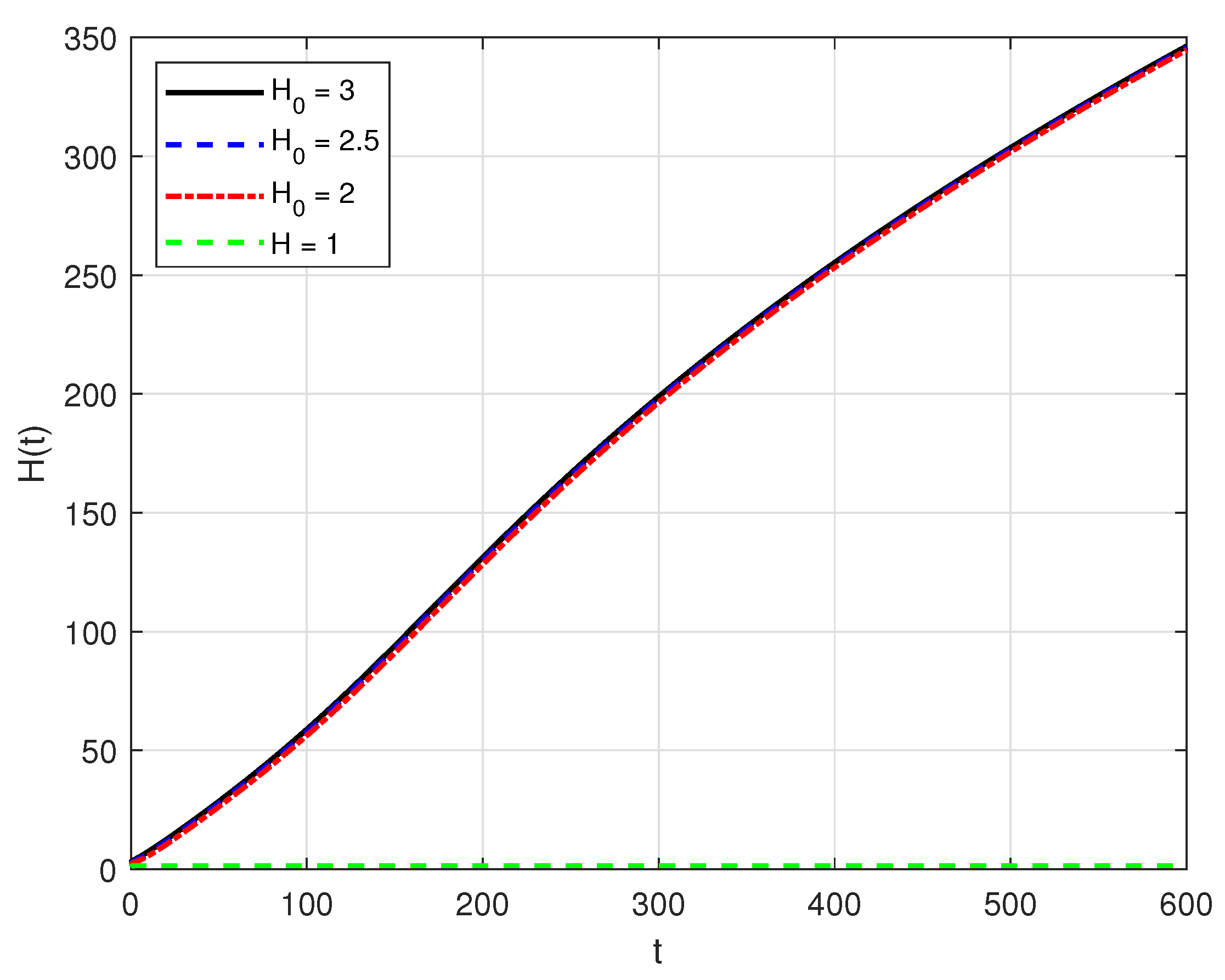Mathematics 11 01296 g001