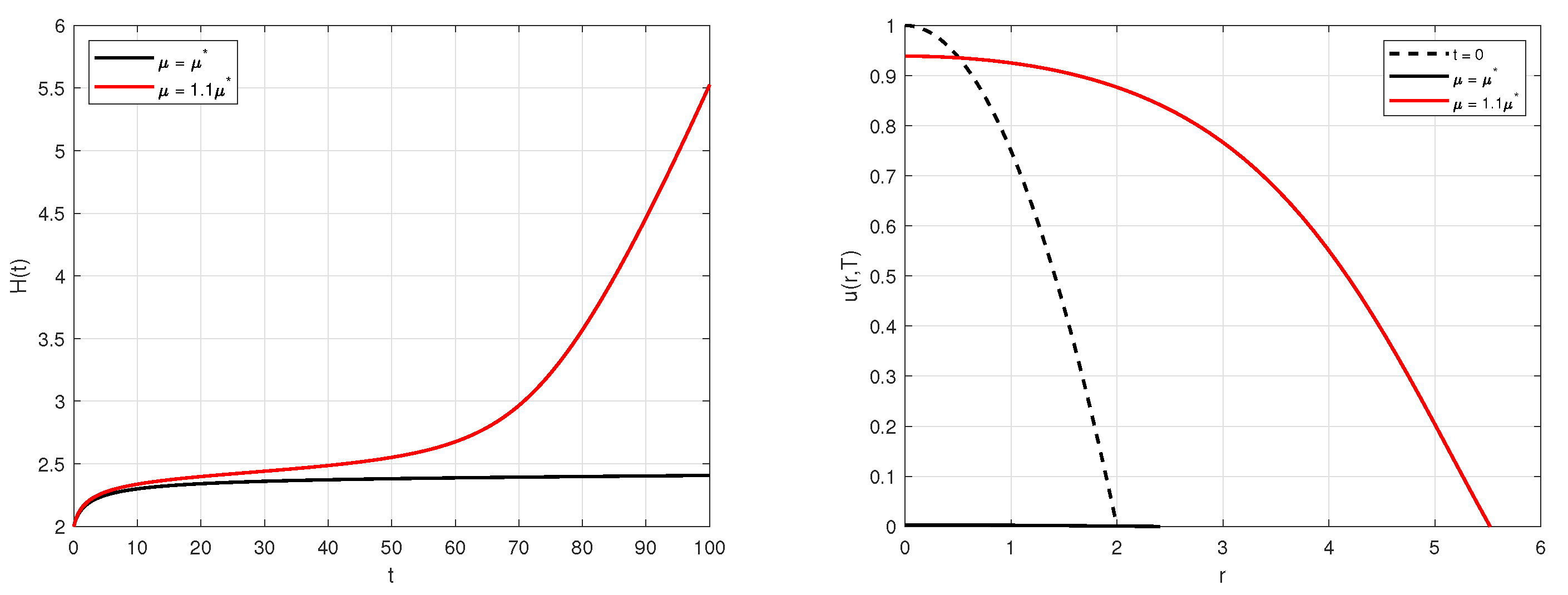 Mathematics 11 01296 g002