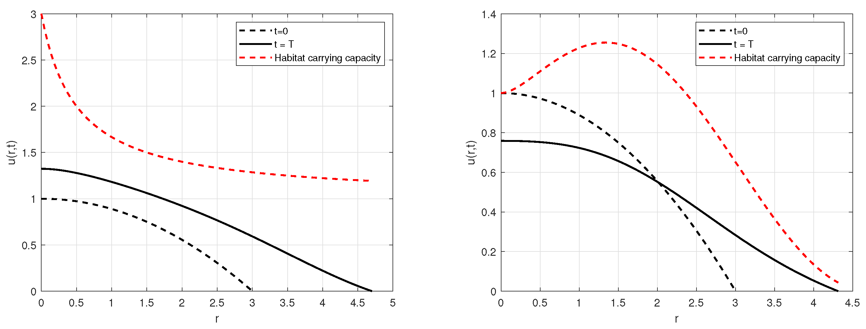 Mathematics 11 01296 g004