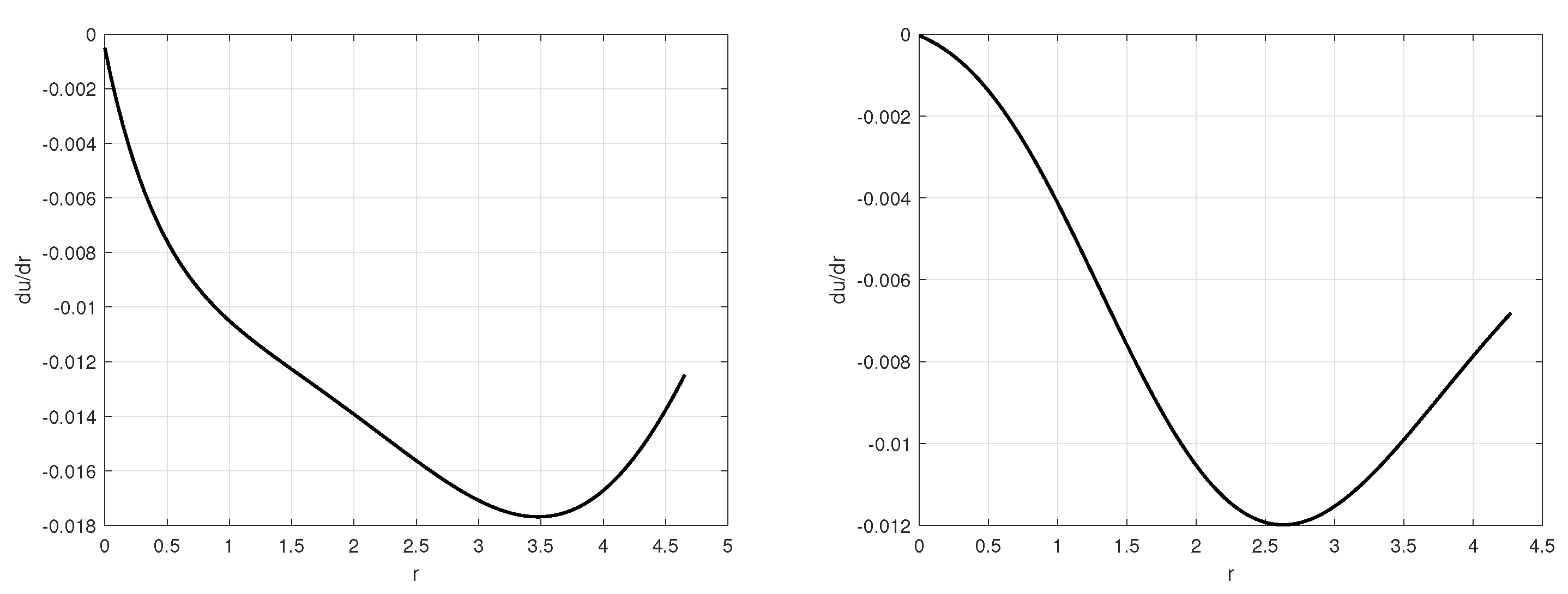 Mathematics 11 01296 g005