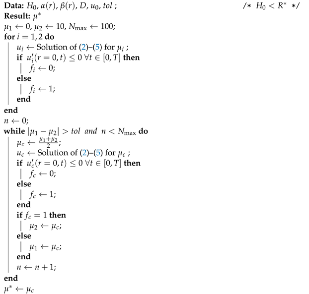 Mathematics 11 01296 i002
