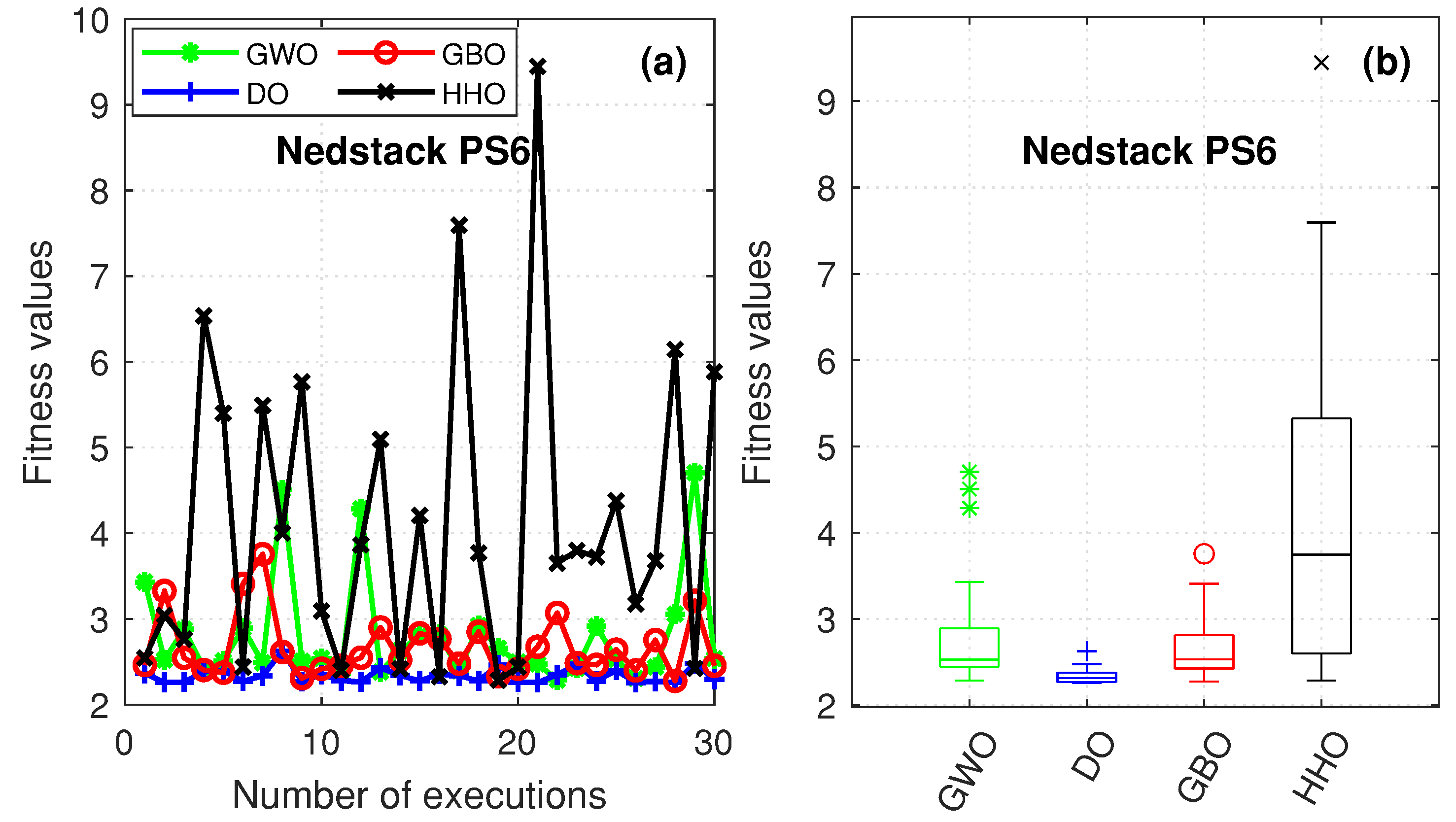 Mathematics 11 01298 g005