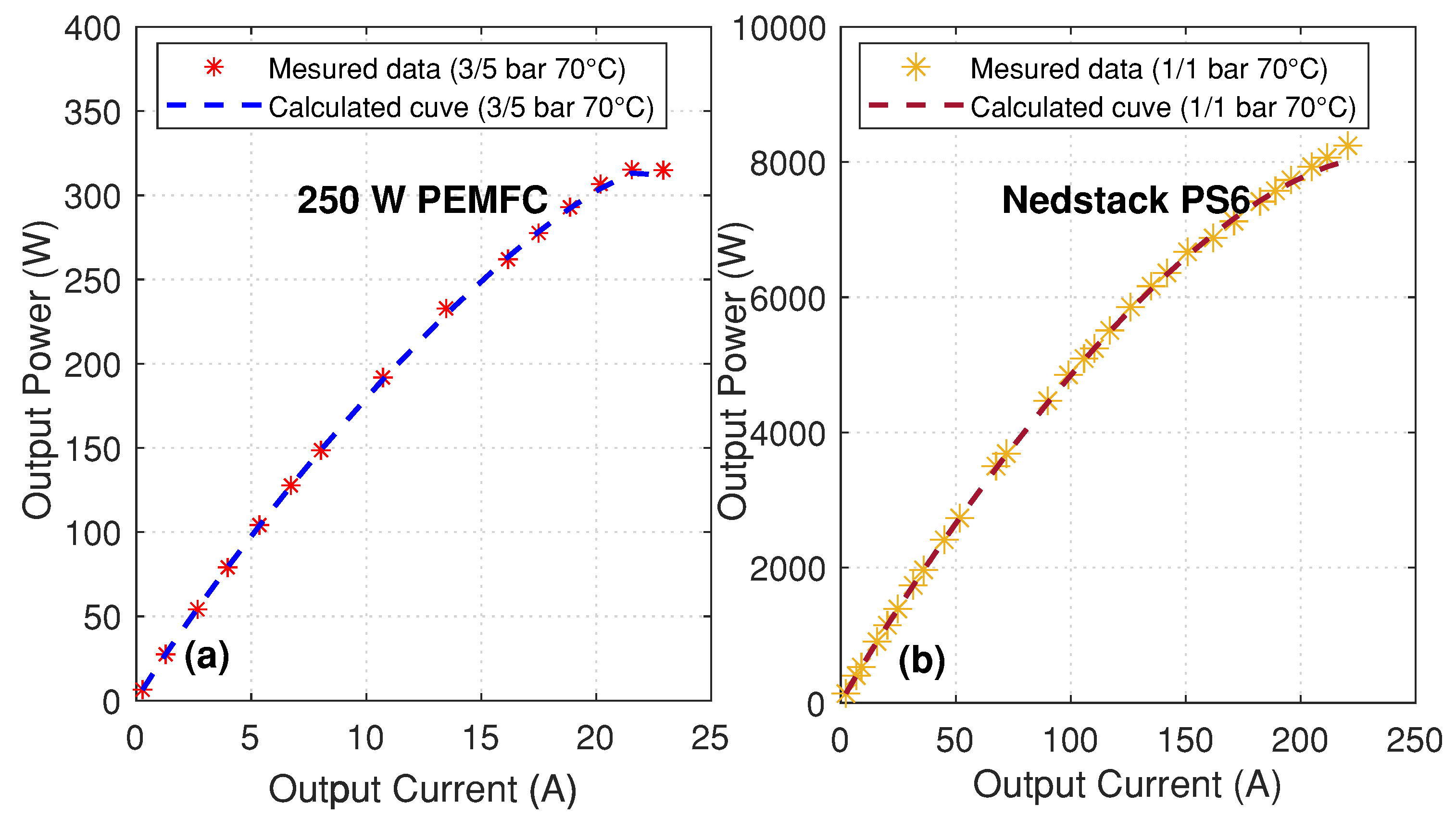 Mathematics 11 01298 g007