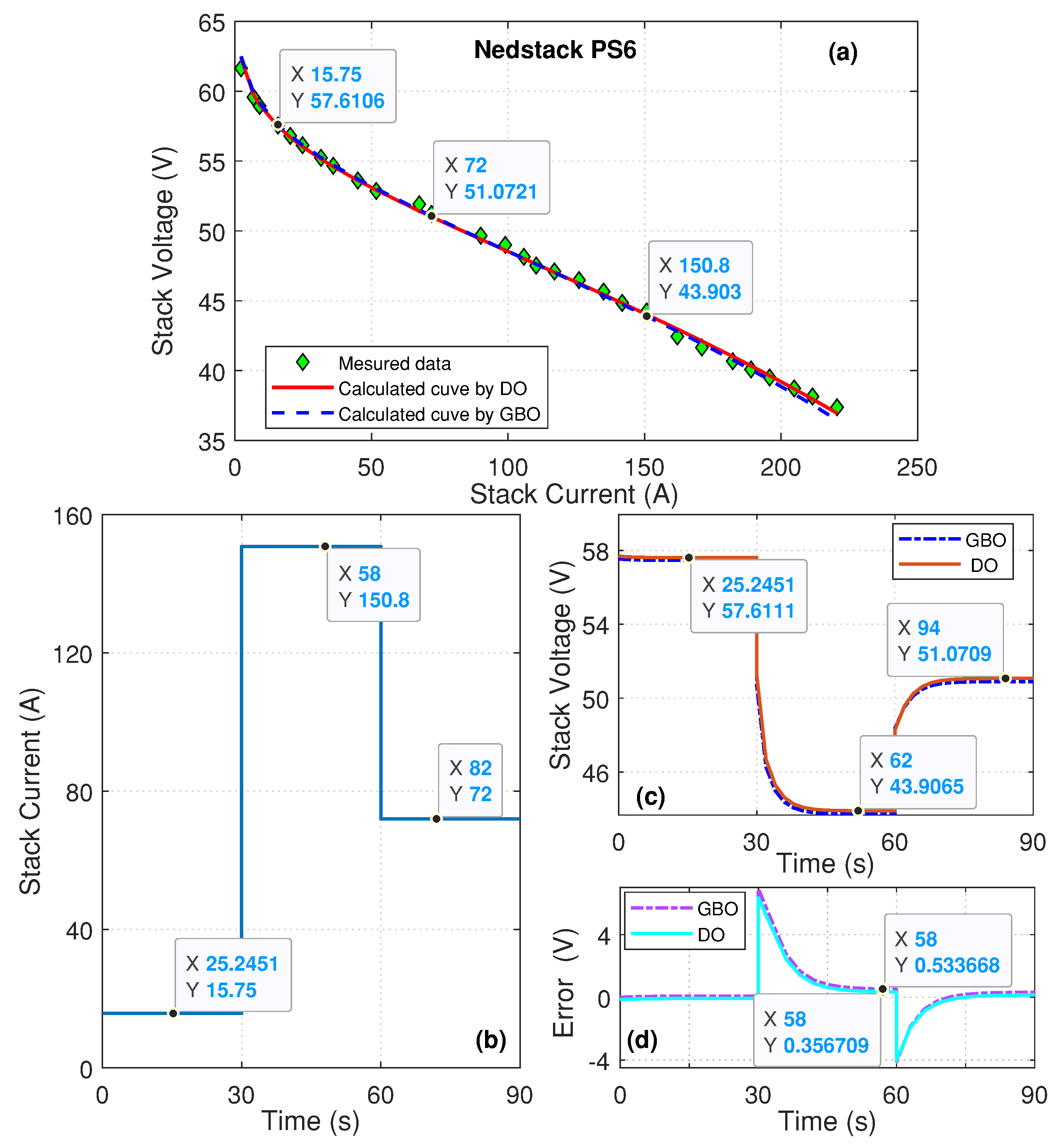 Mathematics 11 01298 g009