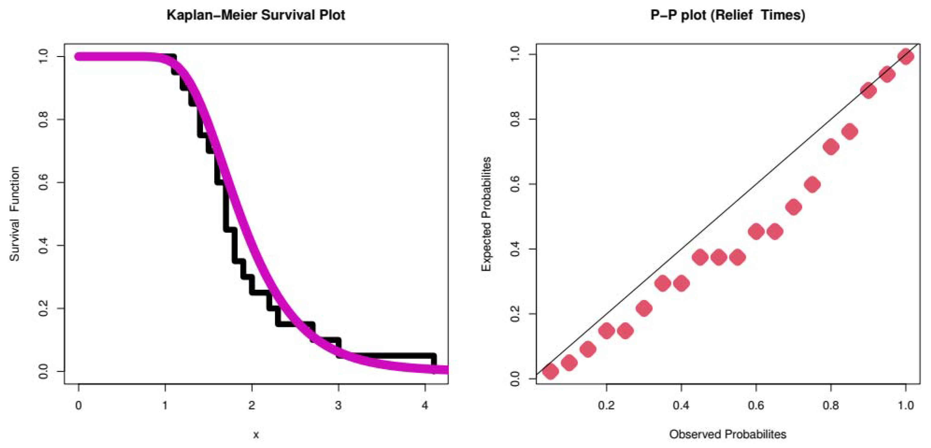 Mathematics 11 01308 g004 Mathematics 11 01308 g004