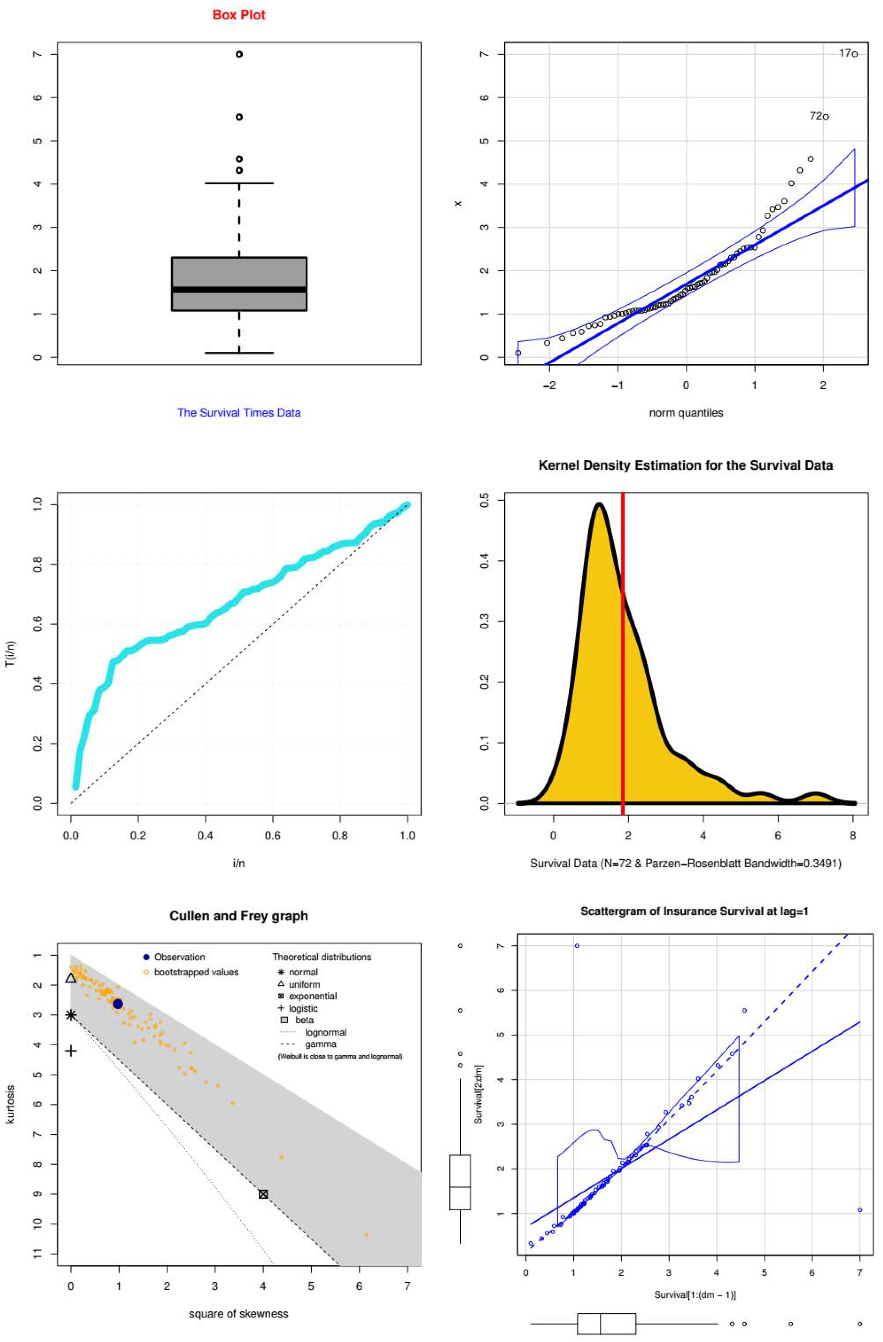 Mathematics 11 01308 g005 Mathematics 11 01308 g005