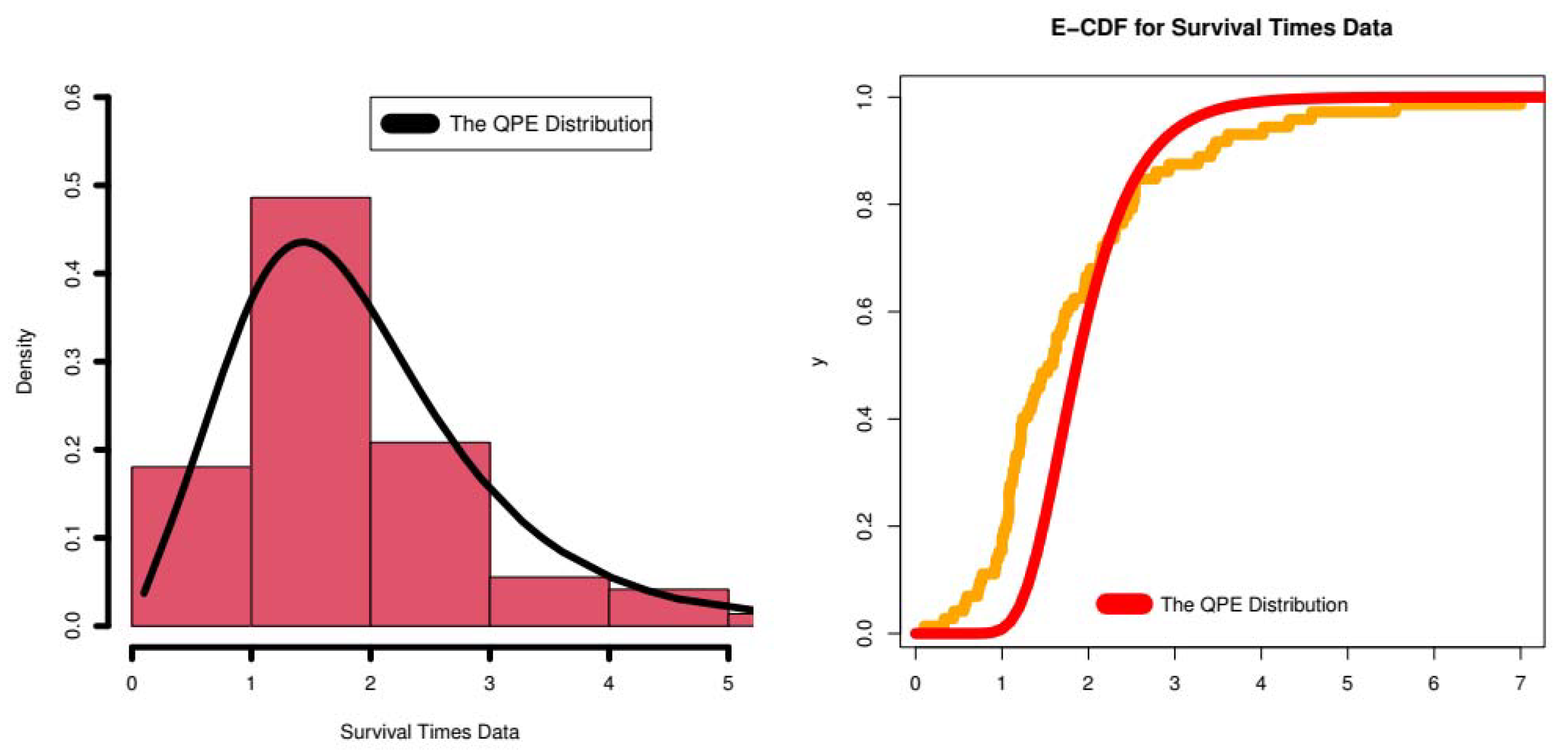 Mathematics 11 01308 g006 Mathematics 11 01308 g006