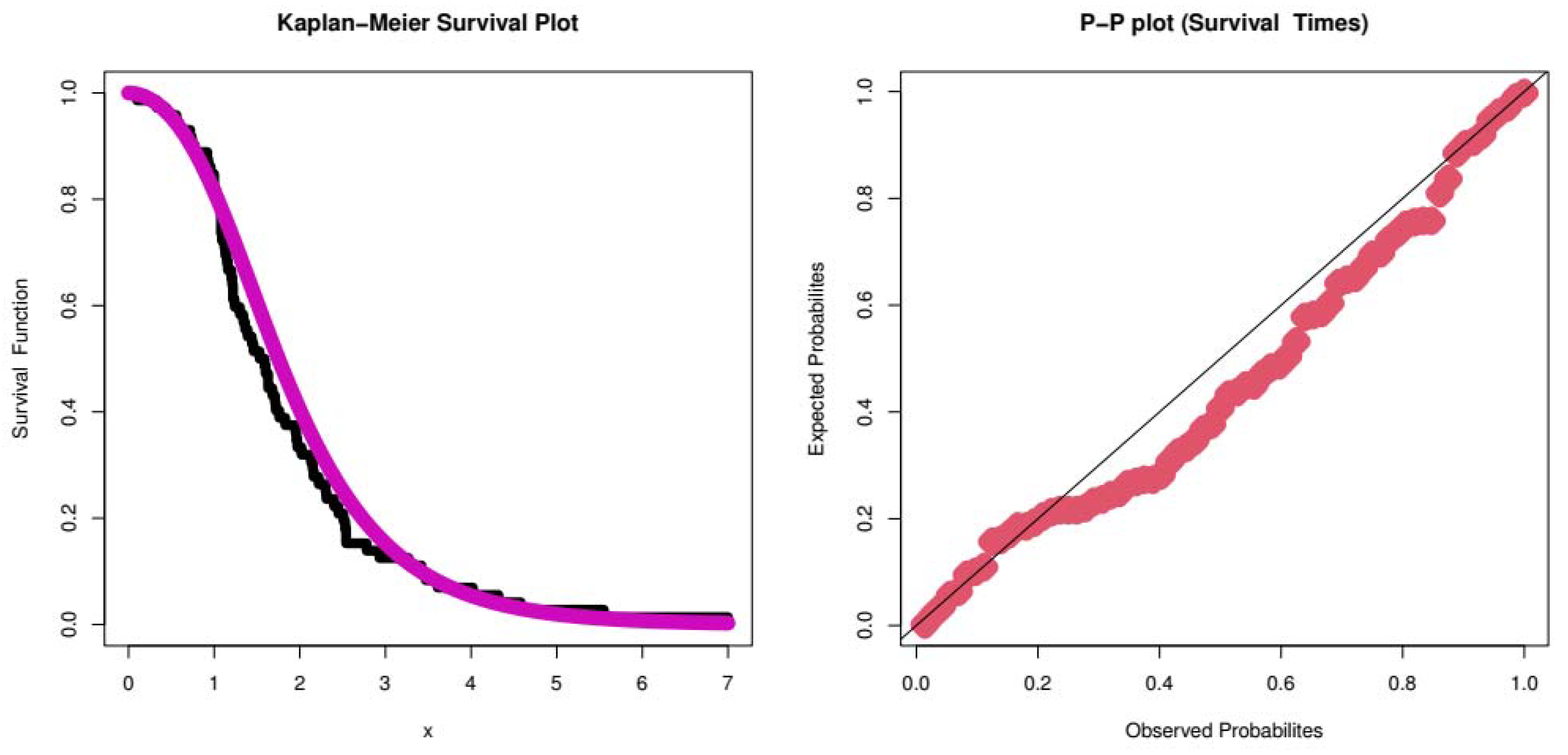 Mathematics 11 01308 g007 Mathematics 11 01308 g007