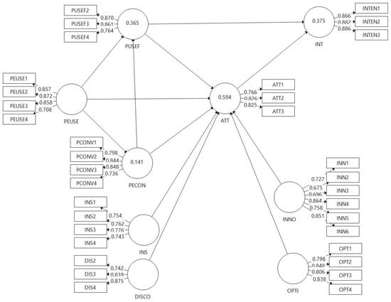 Mathematics 11 01311 g0a1 Mathematics 11 01311 g0a1