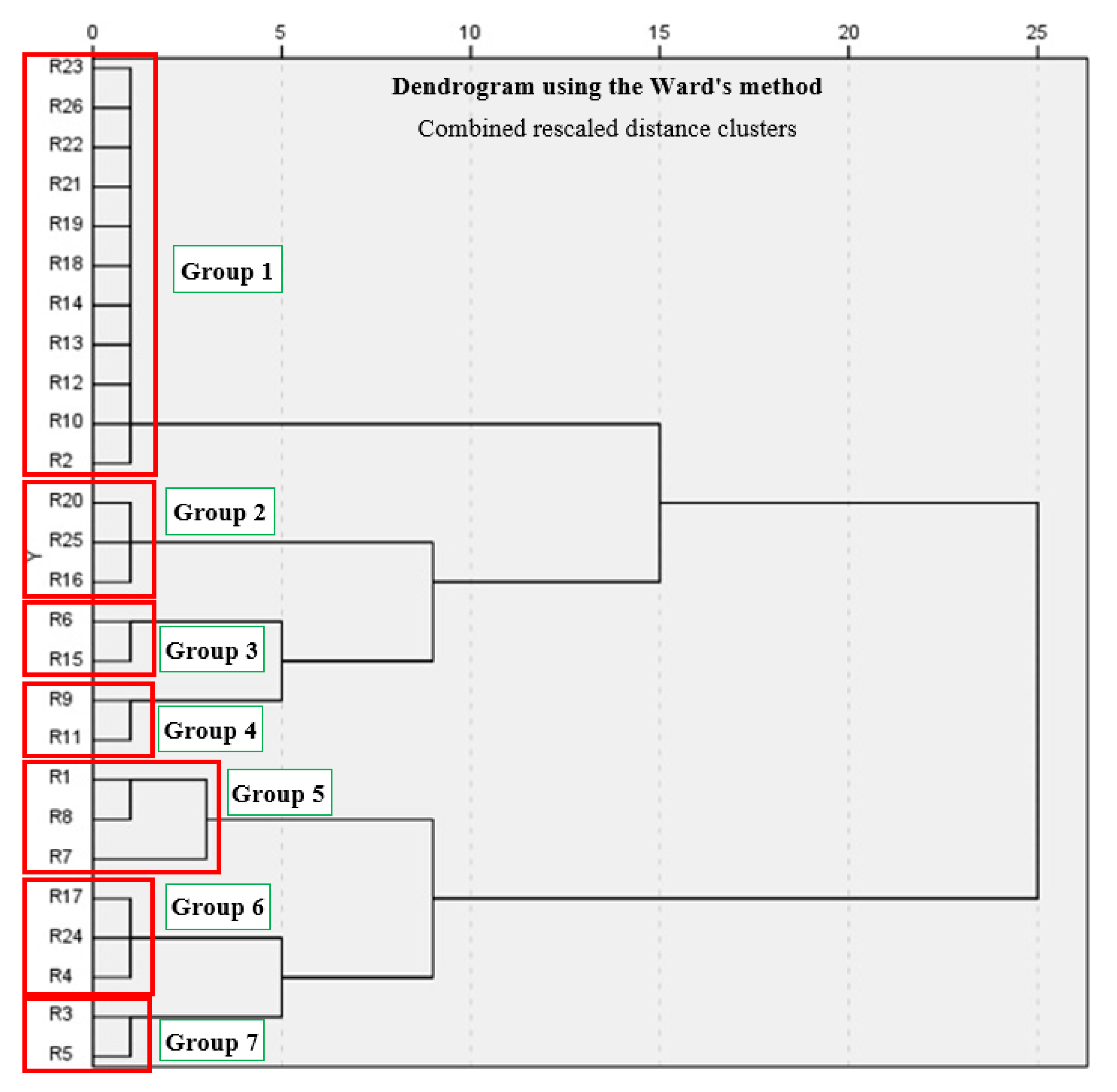 Mathematics 11 01313 g004