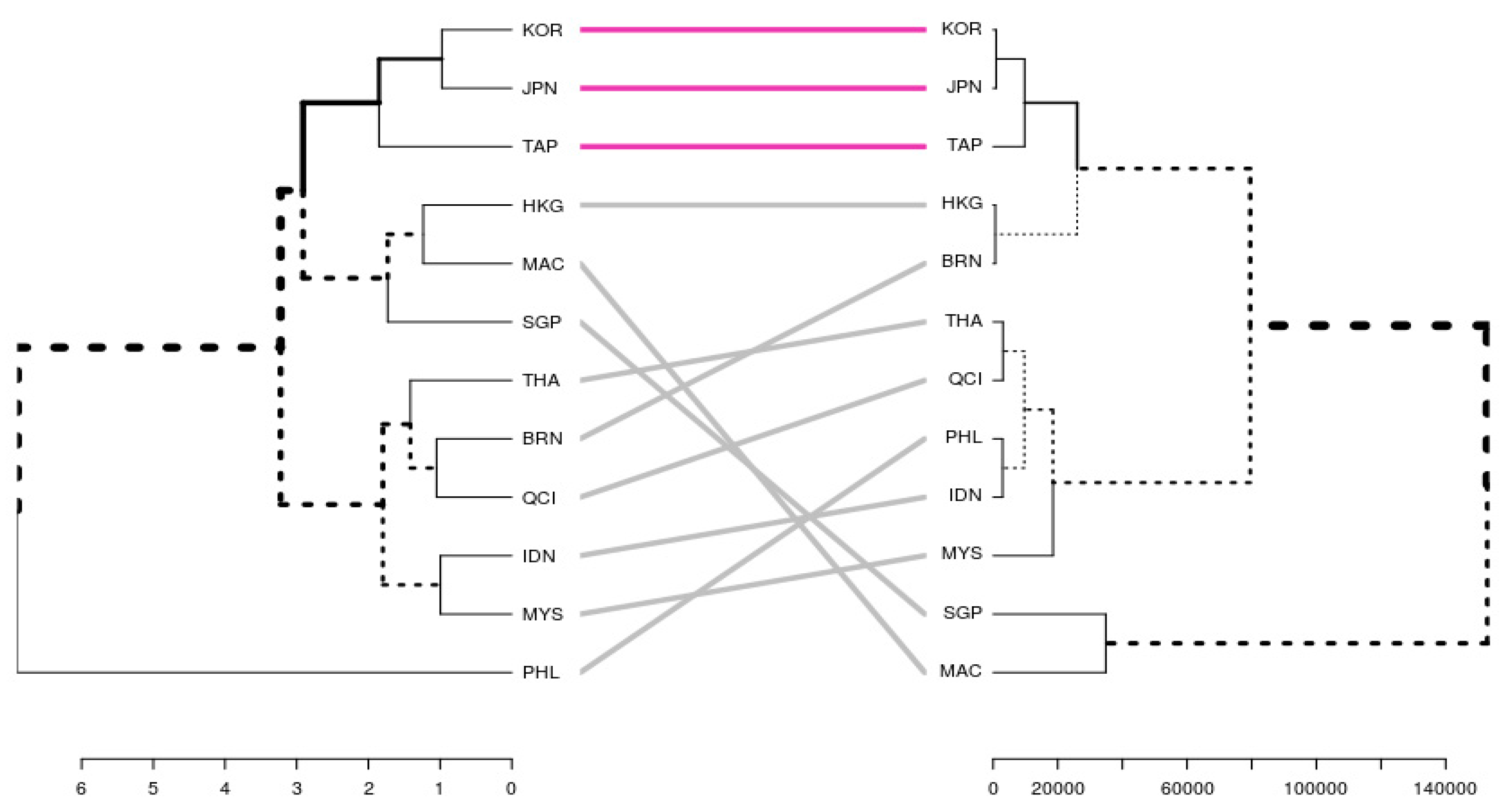 Mathematics 11 01318 g002