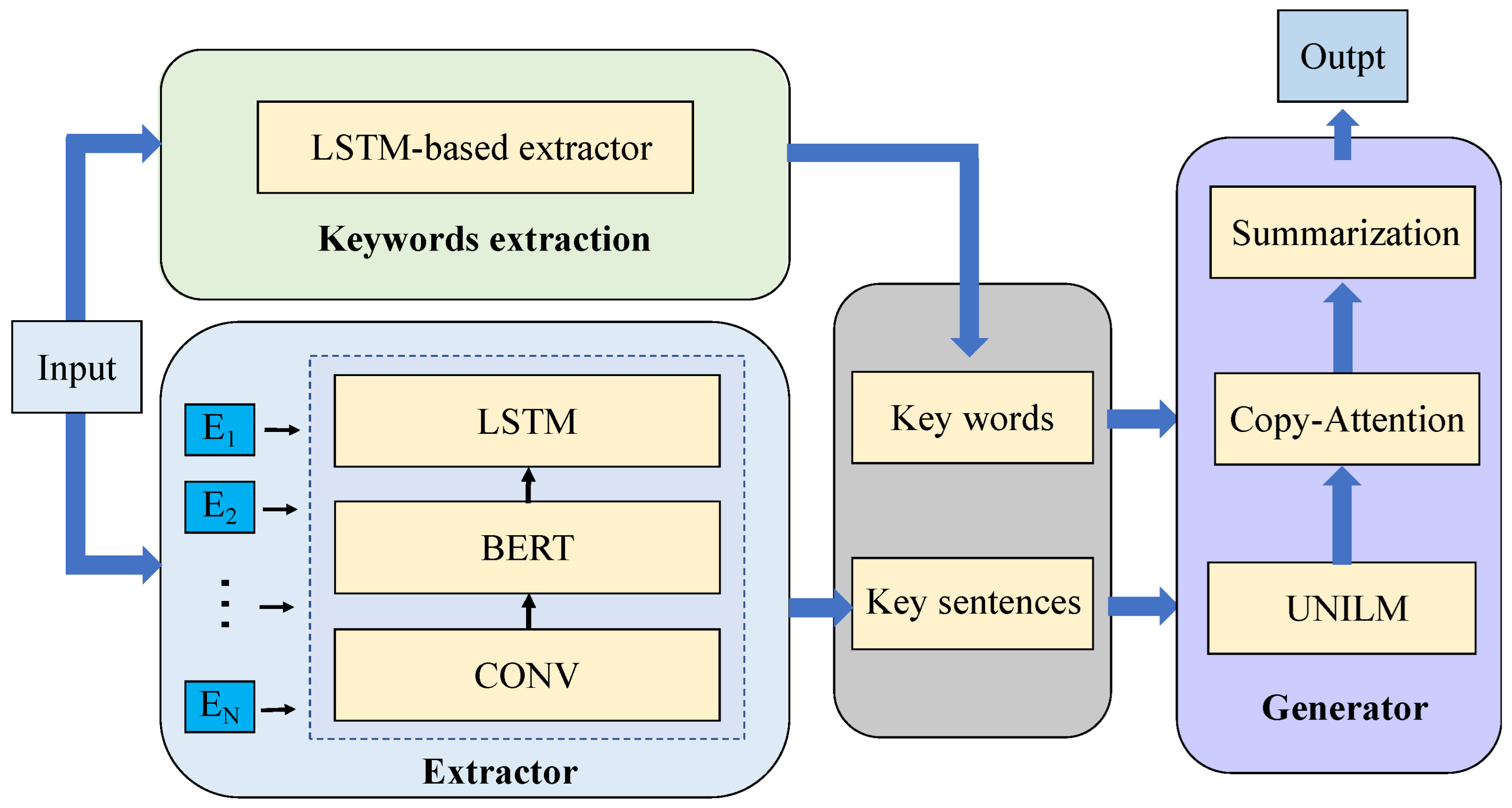 Mathematics 11 01320 g002