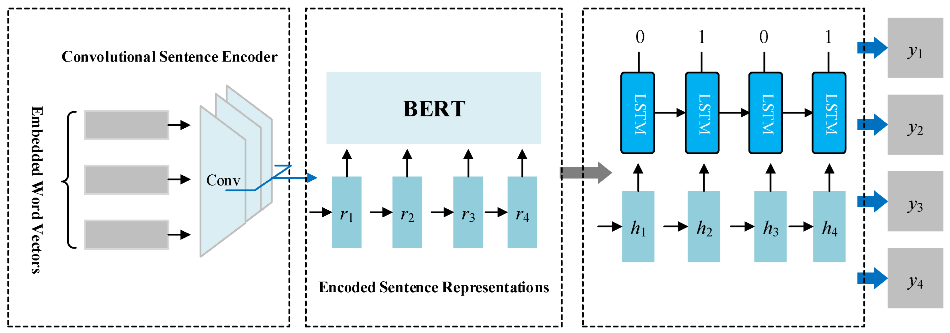 Mathematics 11 01320 g003