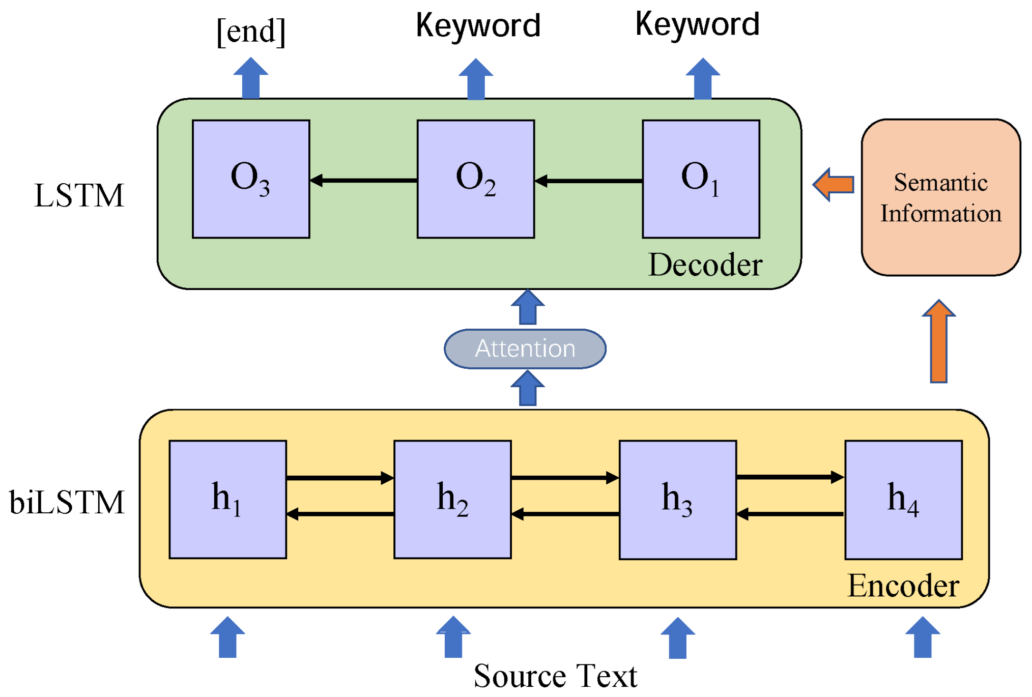 Mathematics 11 01320 g004
