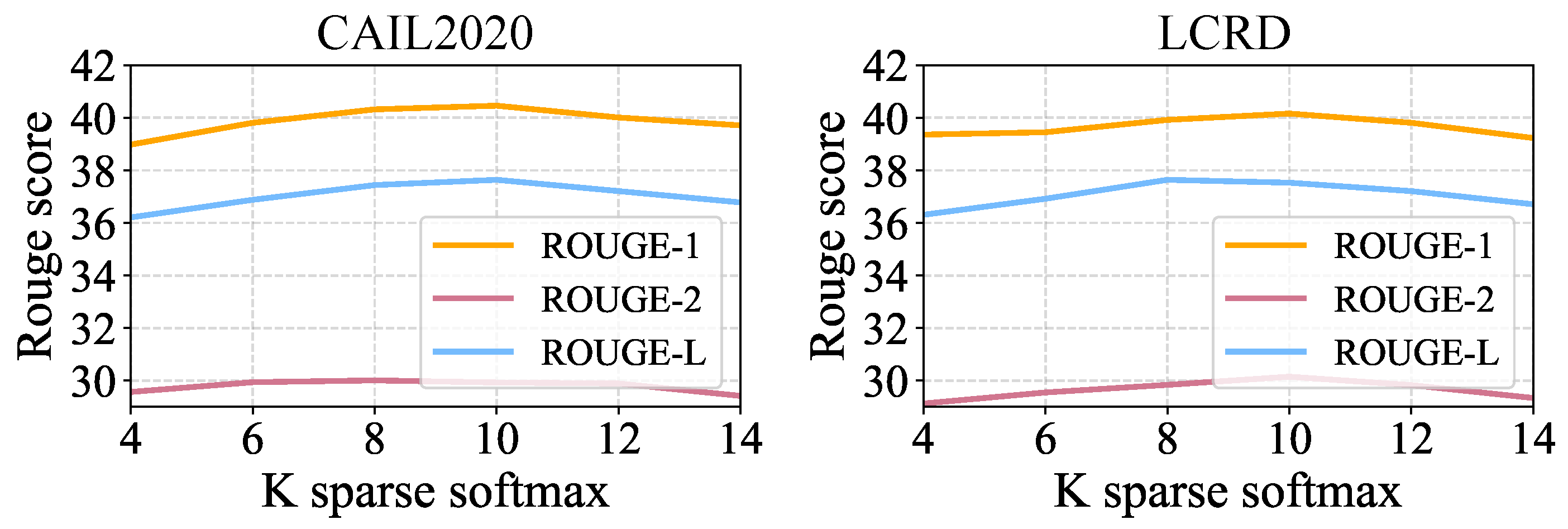 Mathematics 11 01320 g006