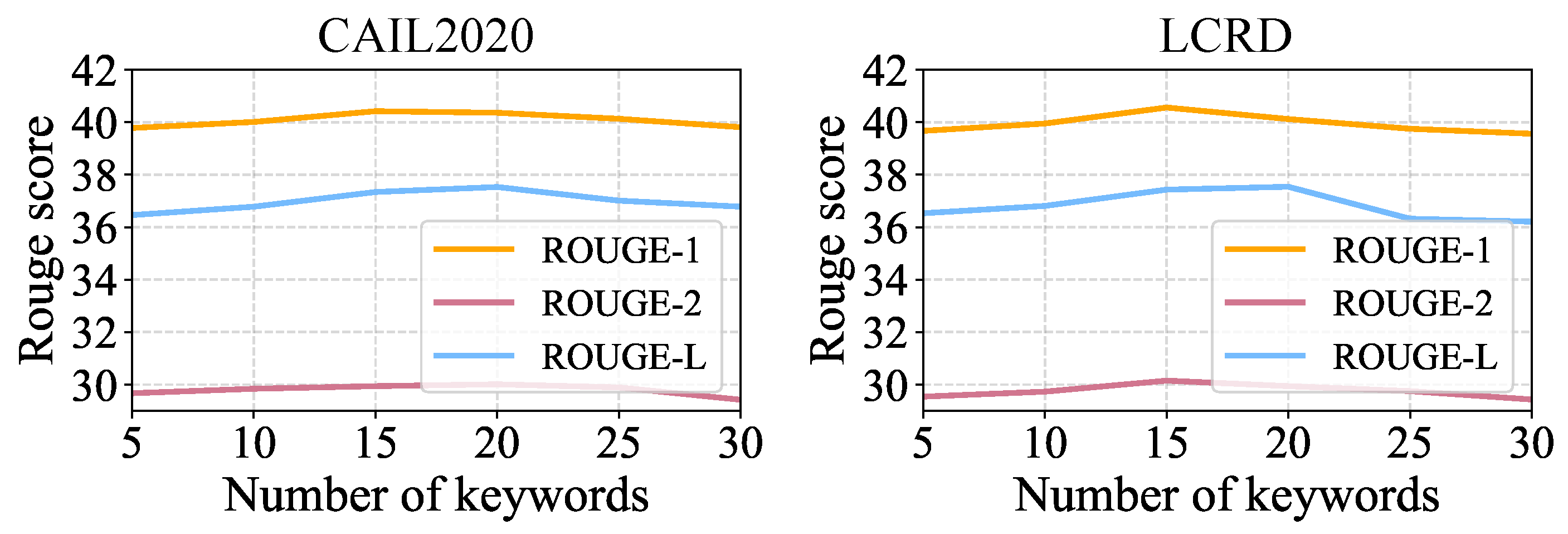 Mathematics 11 01320 g007