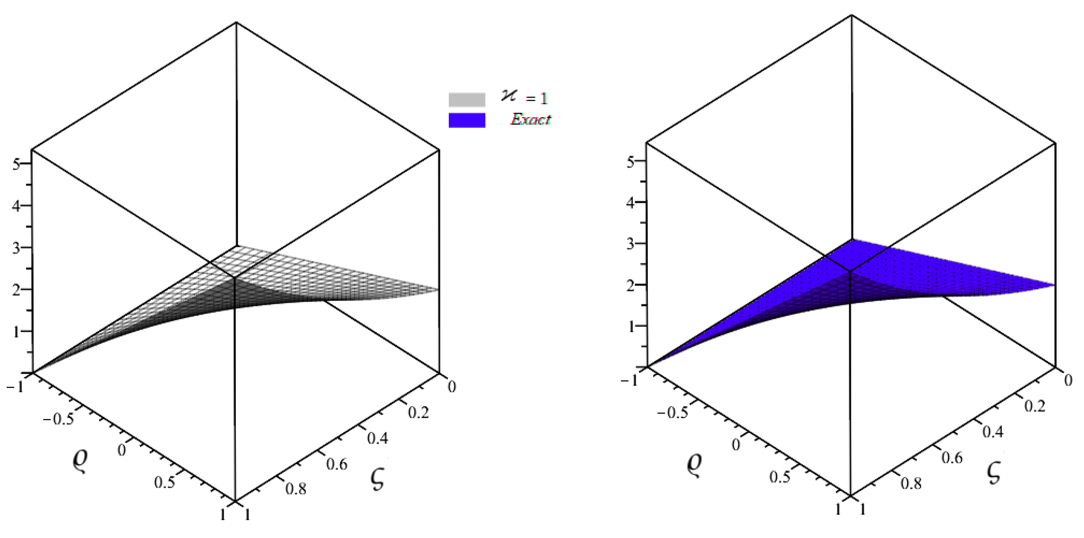 Mathematics 11 01321 g001