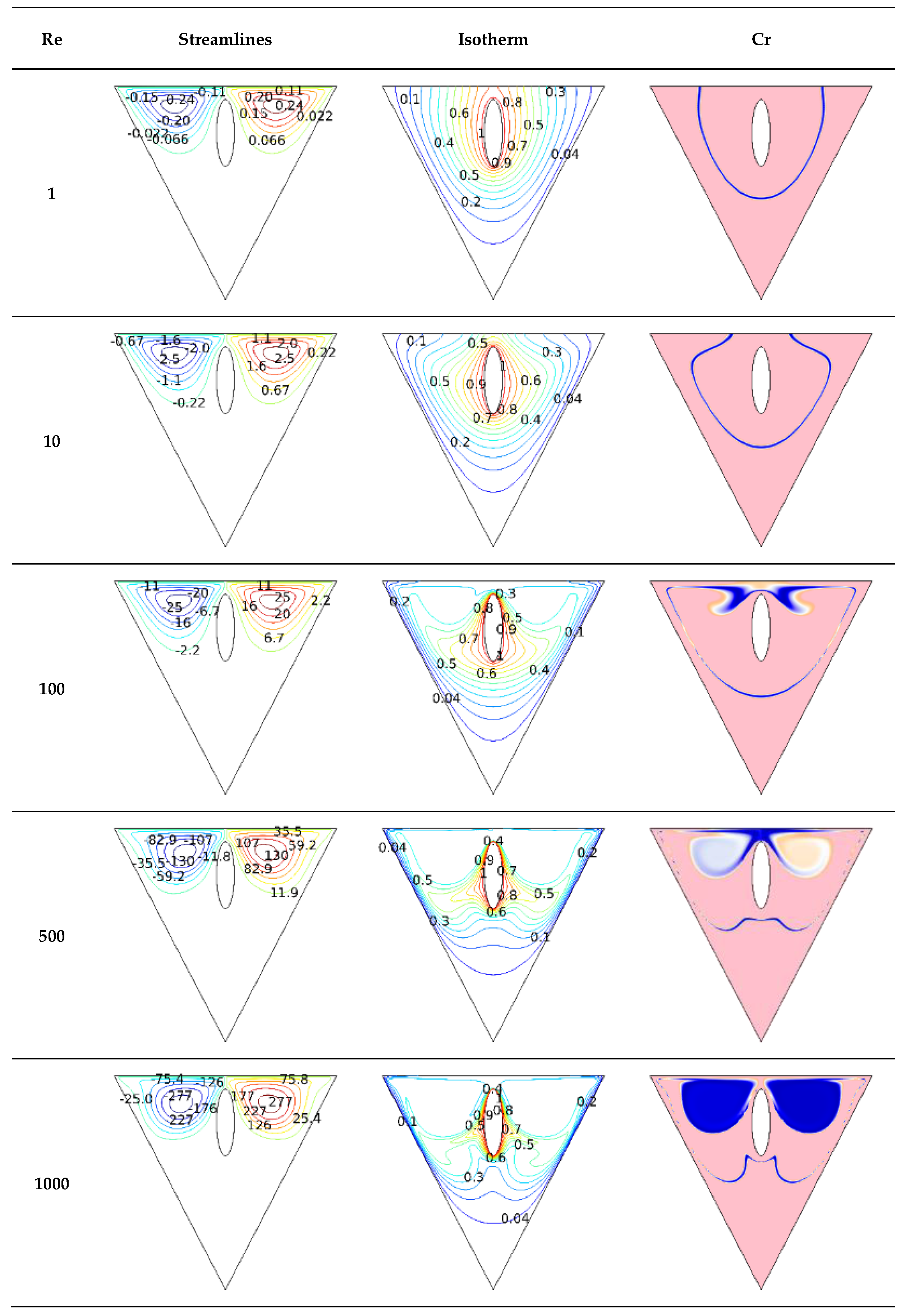 Mathematics 11 01323 g003