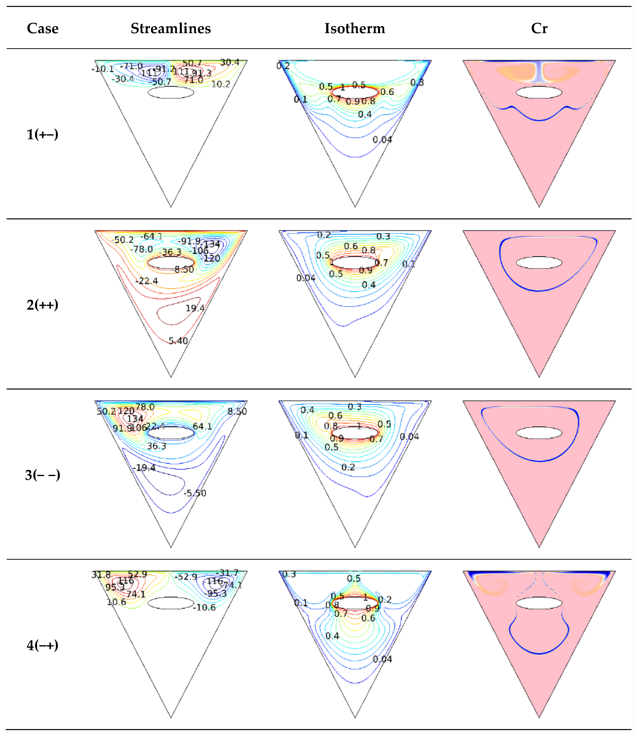Mathematics 11 01323 g005