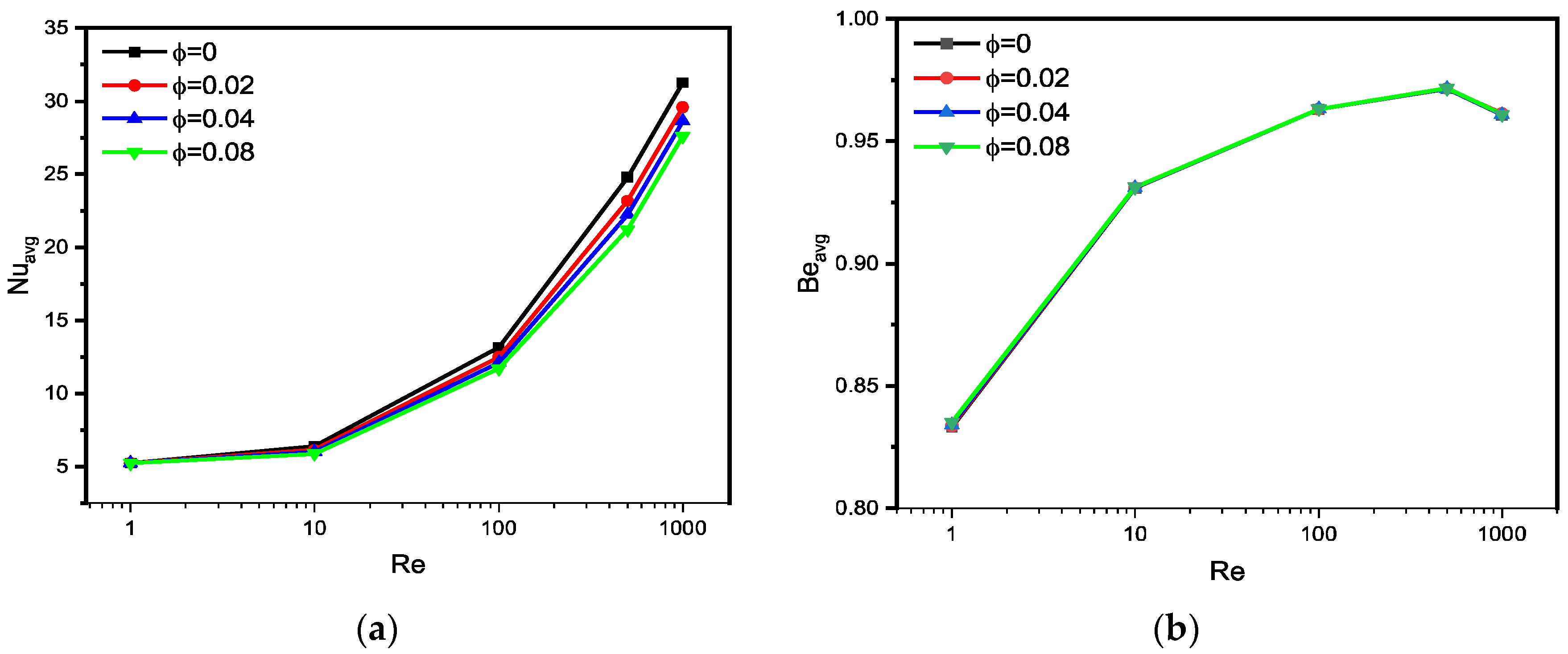 Mathematics 11 01323 g006
