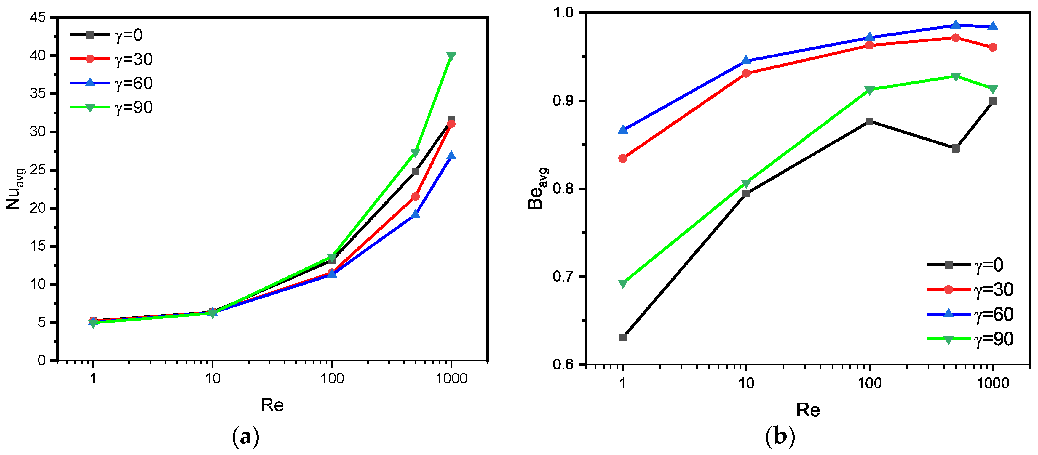 Mathematics 11 01323 g007