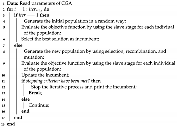 Mathematics 11 01326 i002 Mathematics 11 01326 i002