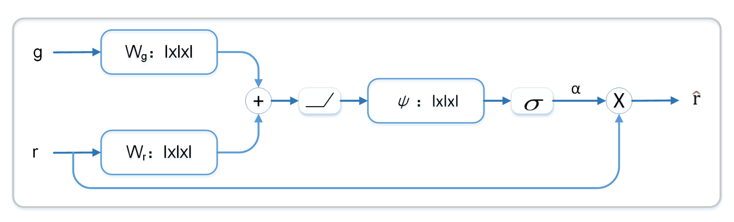Mathematics 11 01330 g002